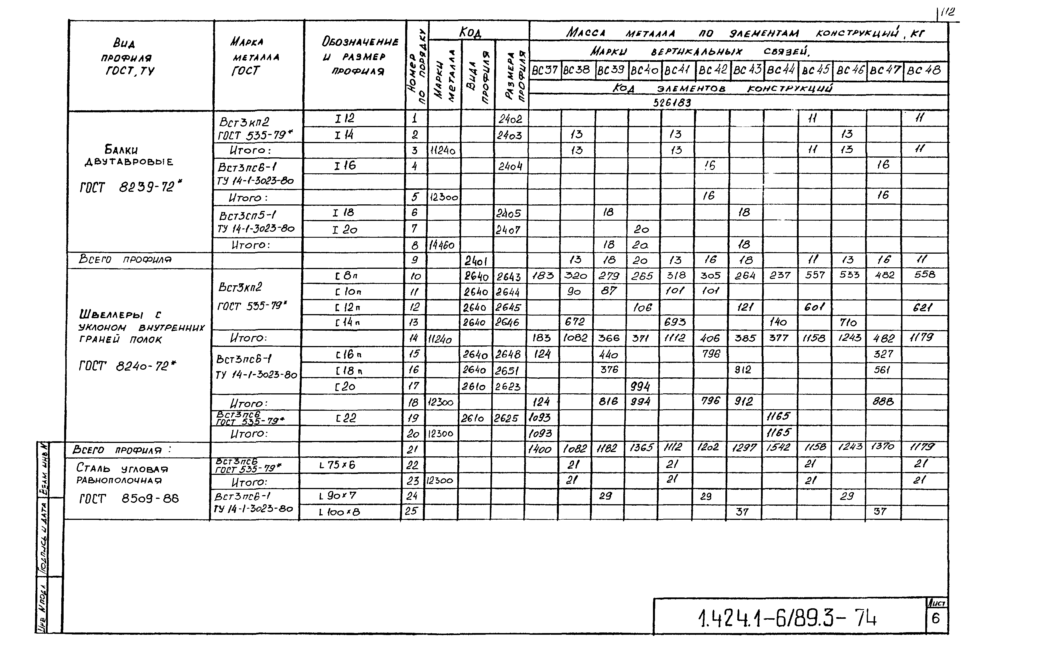 Серия 1.424.1-6/89