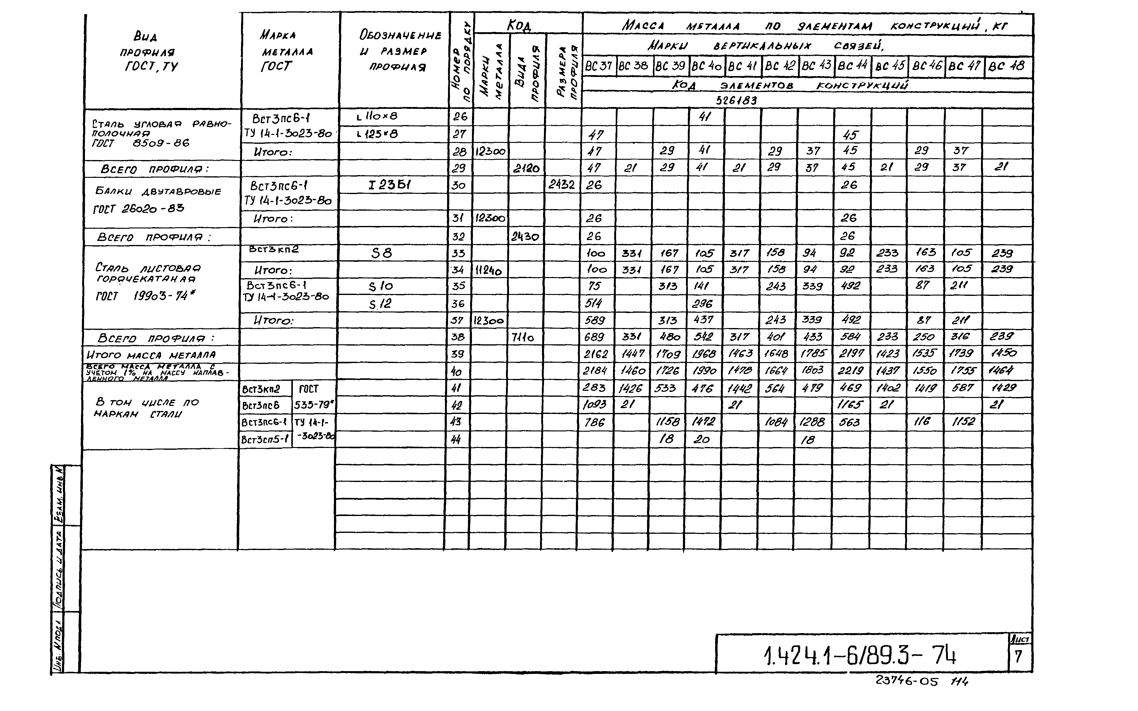 Серия 1.424.1-6/89