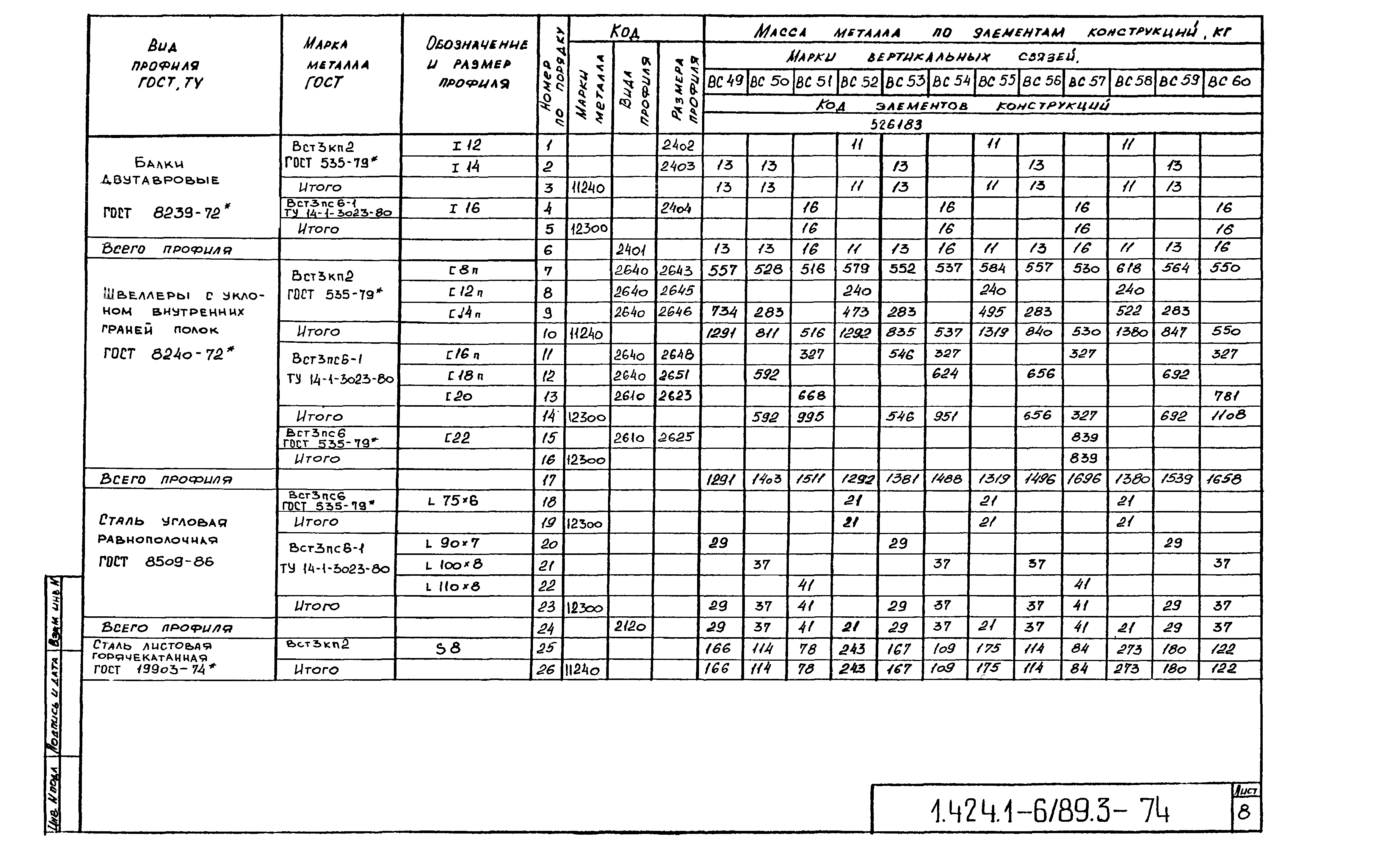 Серия 1.424.1-6/89