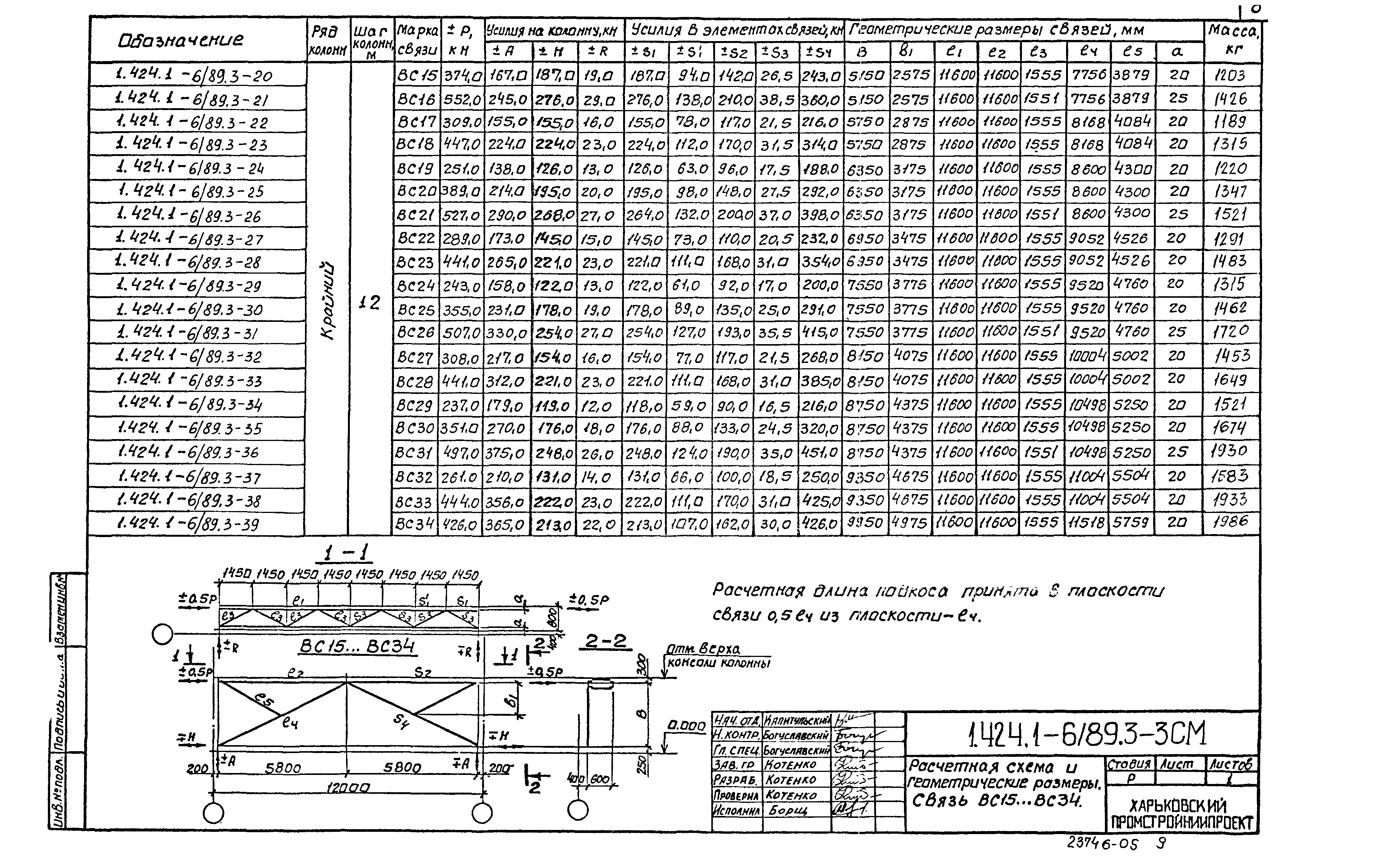 Серия 1.424.1-6/89