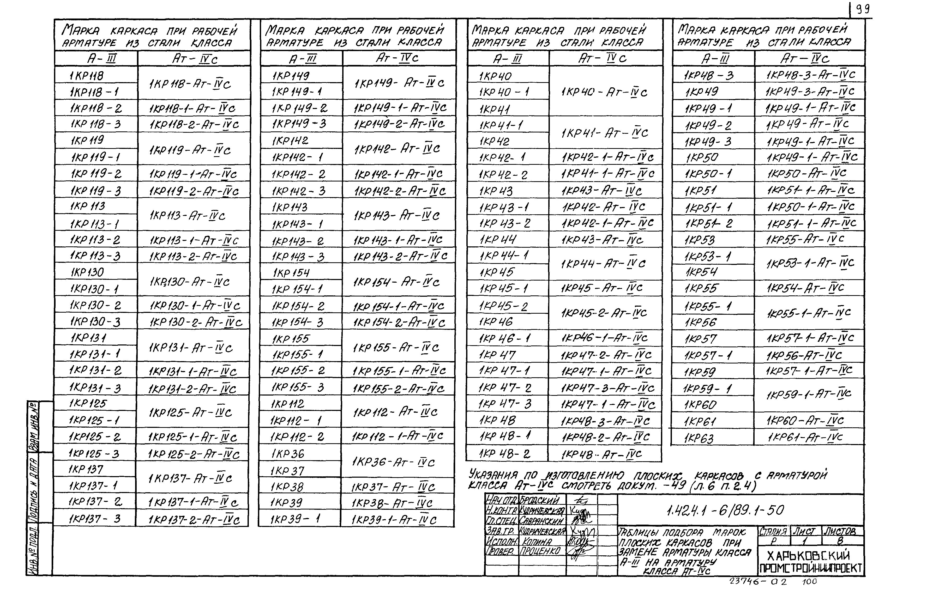 Серия 1.424.1-6/89