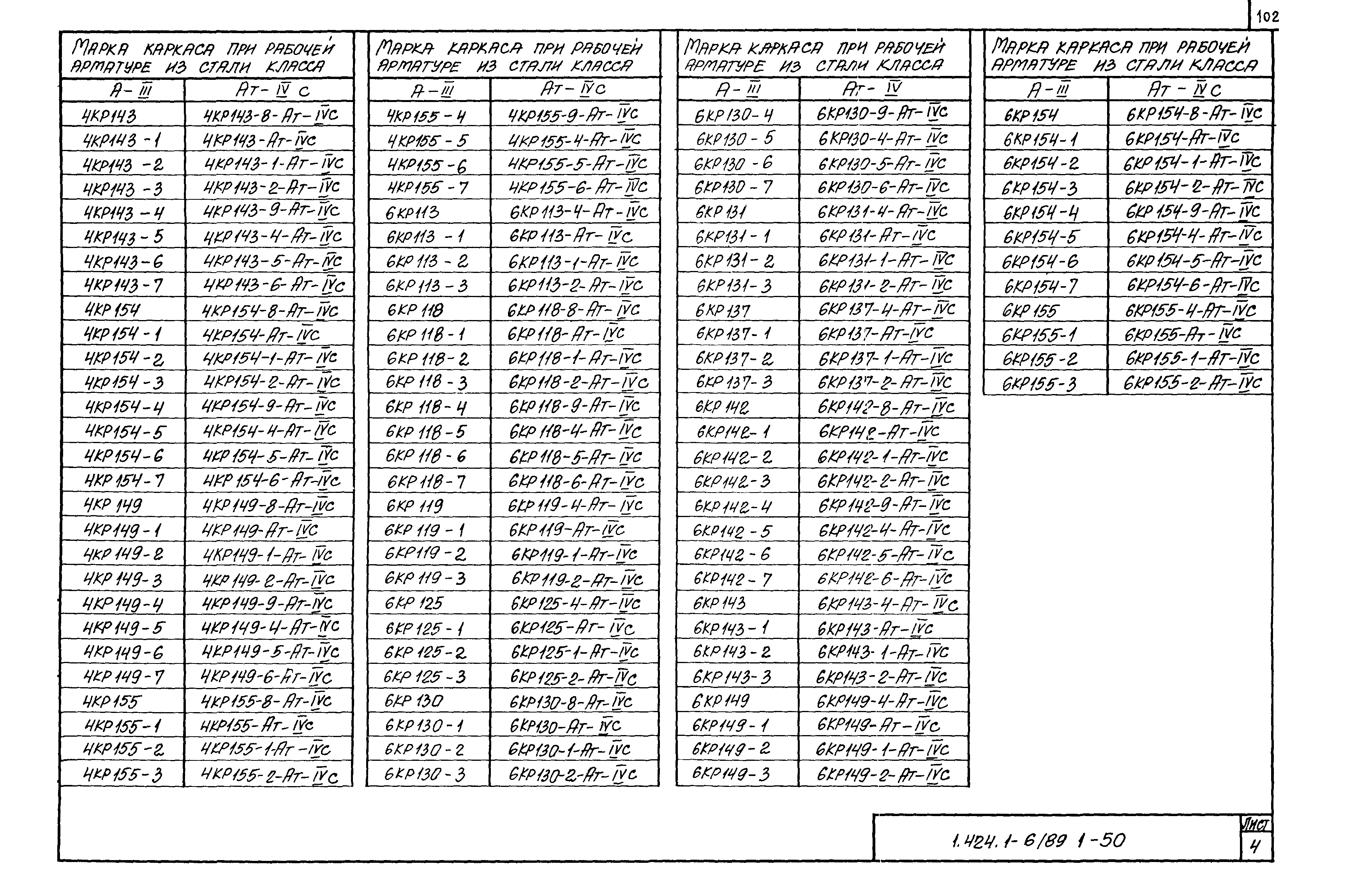 Серия 1.424.1-6/89