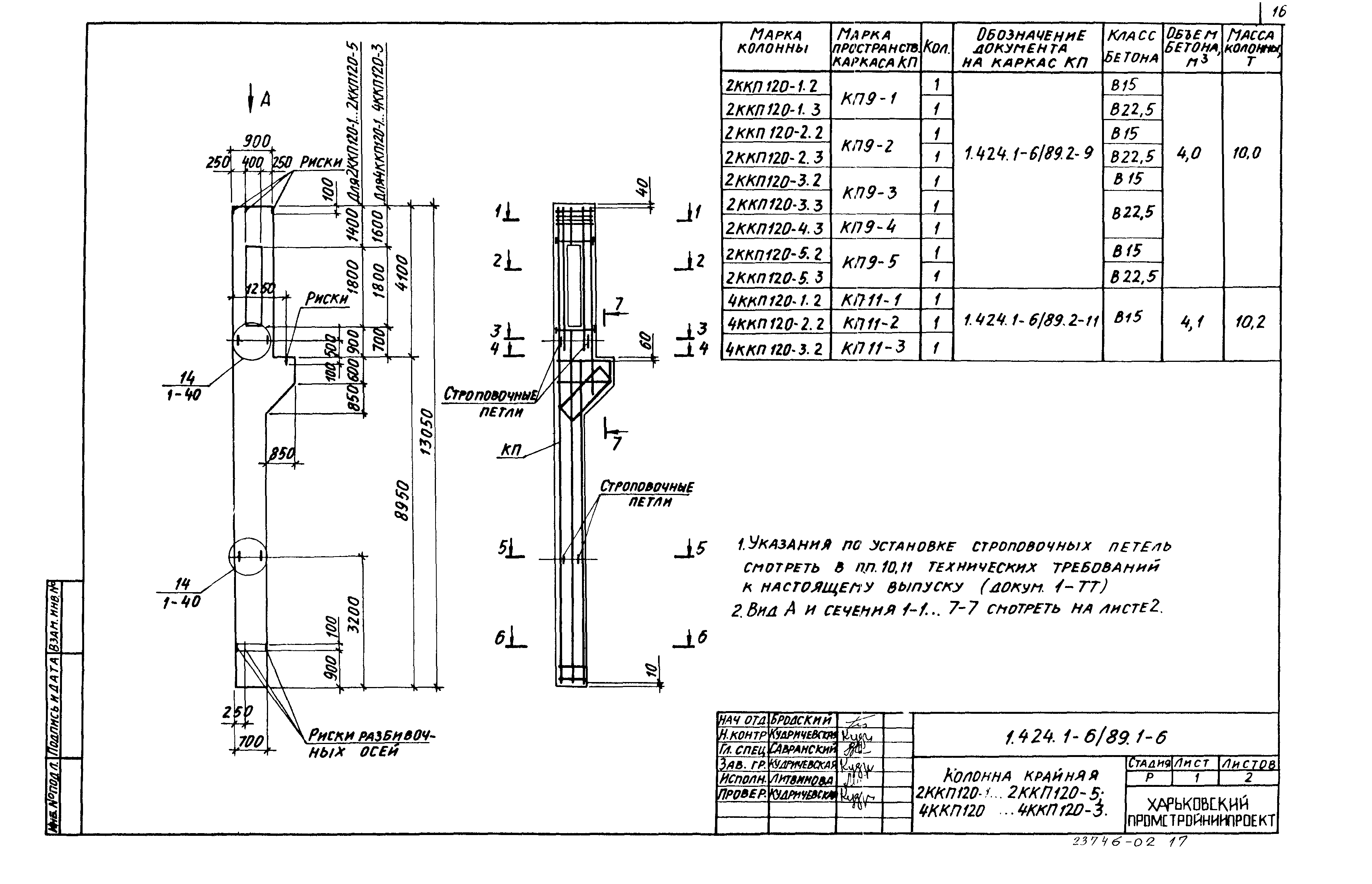 Серия 1.424.1-6/89