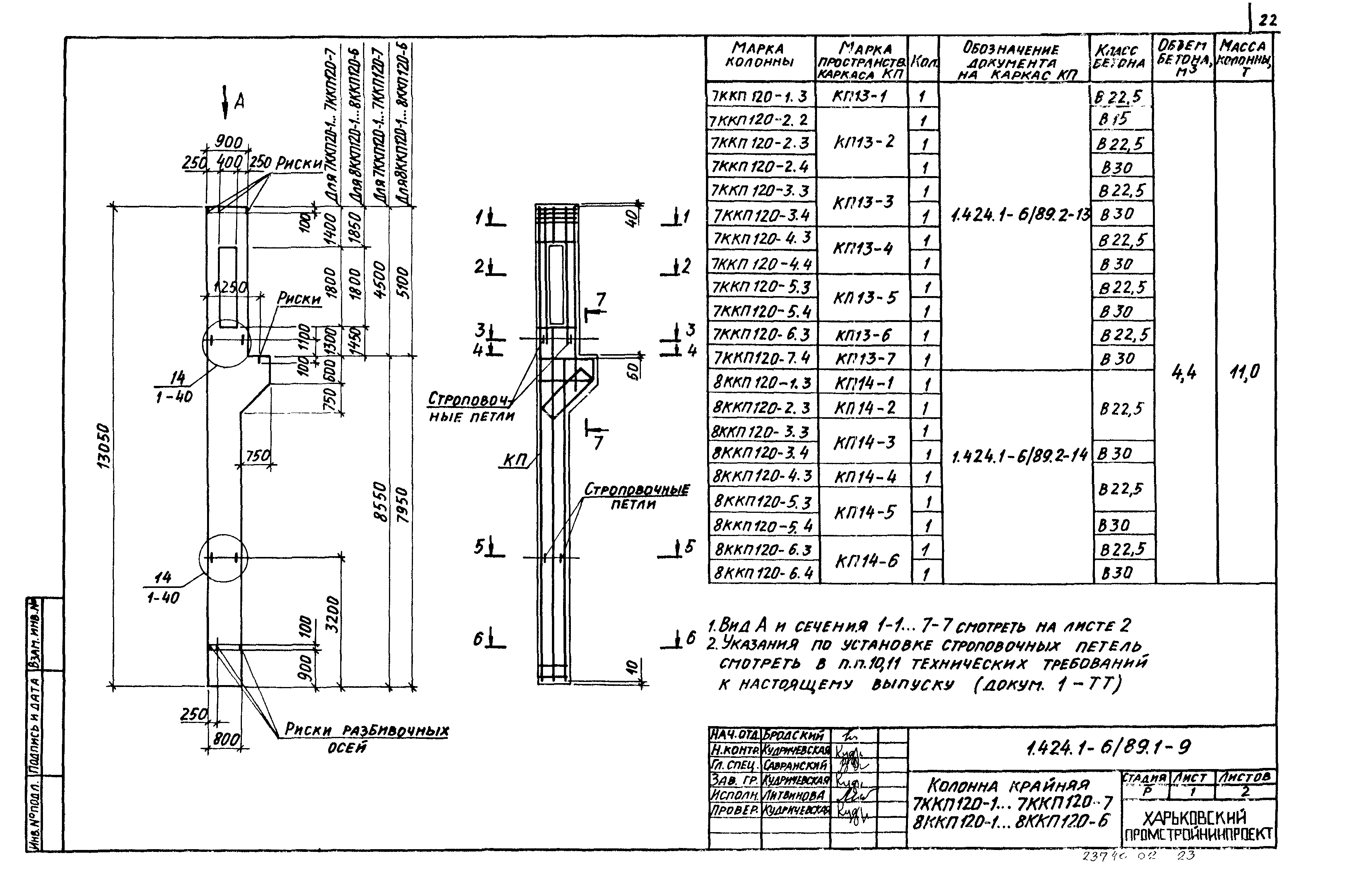 Серия 1.424.1-6/89