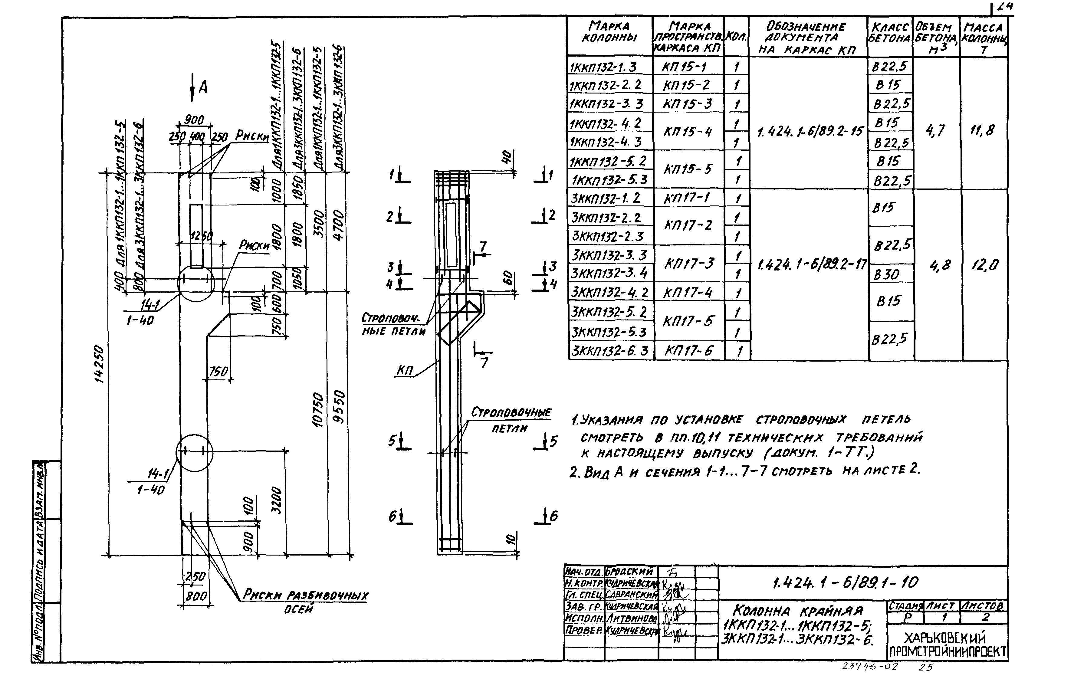 Серия 1.424.1-6/89