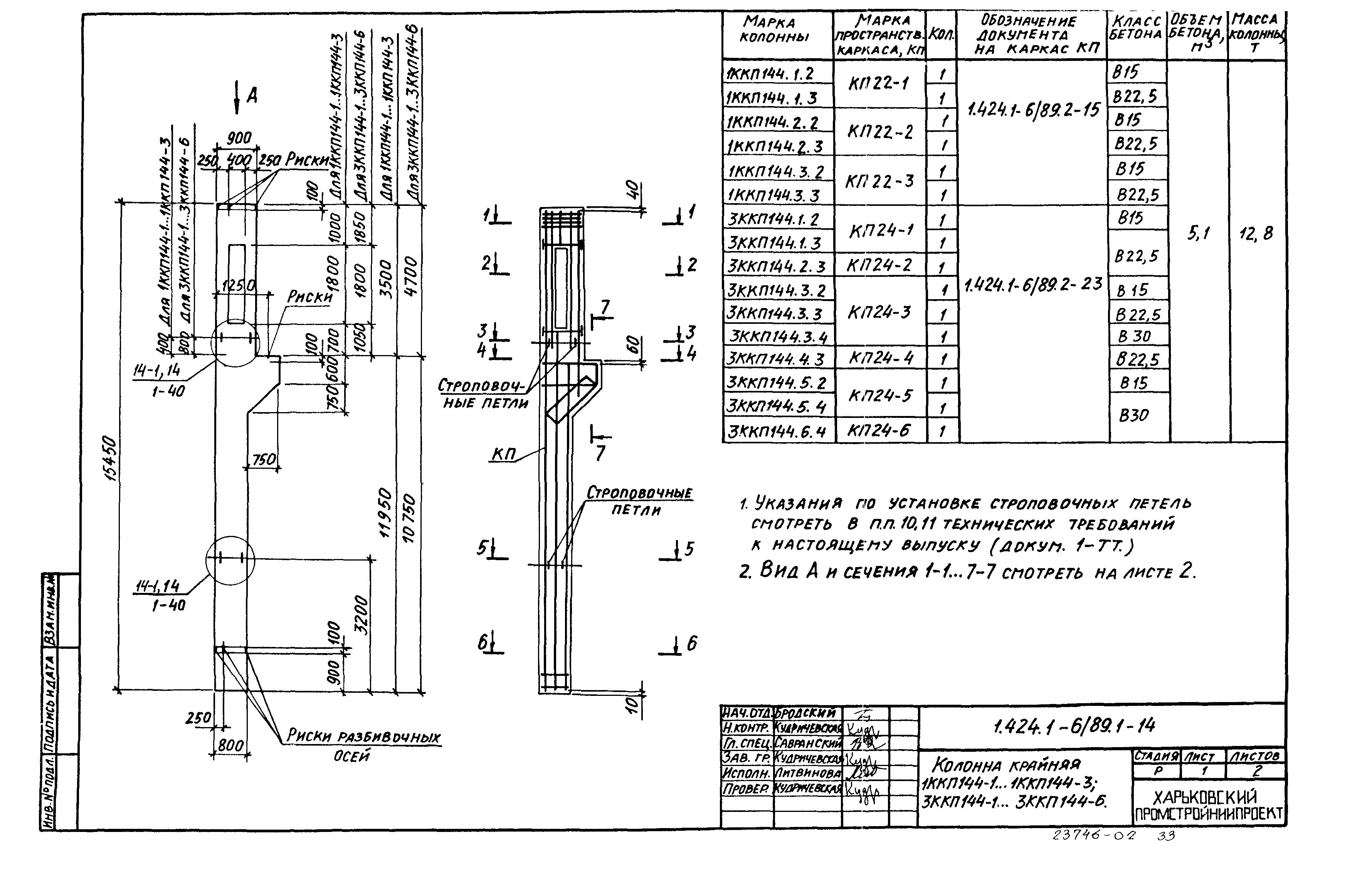 Серия 1.424.1-6/89