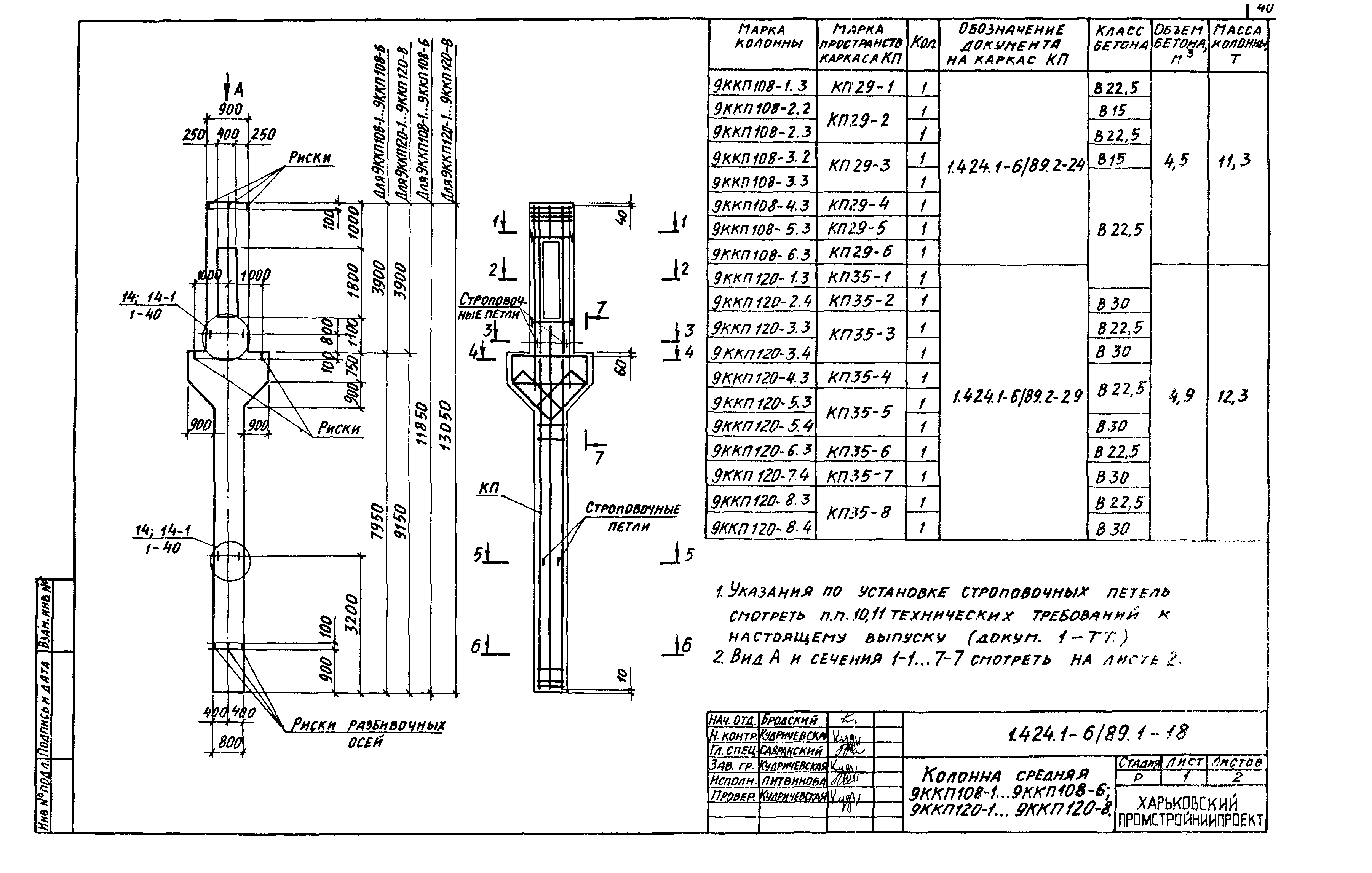 Серия 1.424.1-6/89