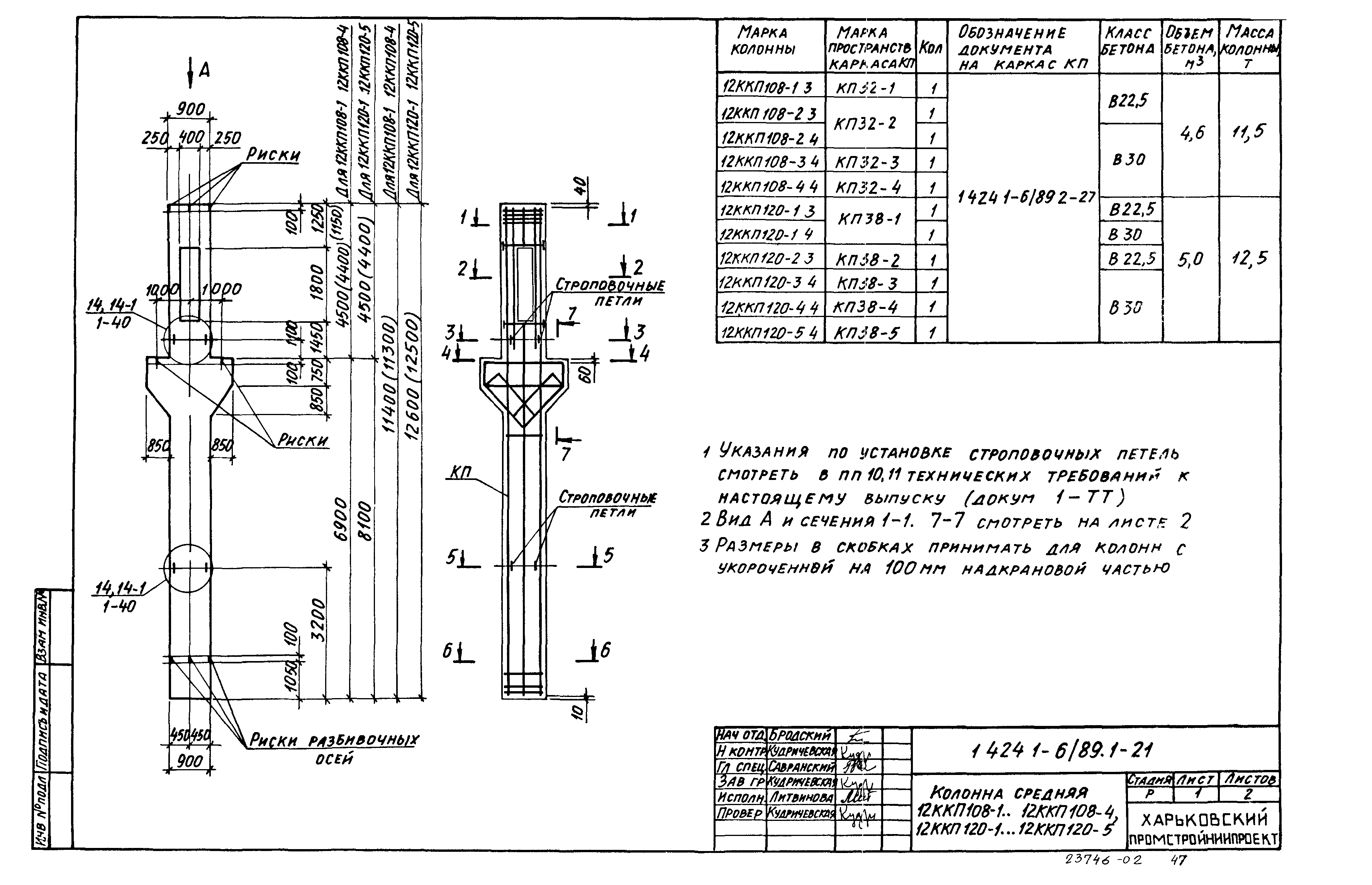 Серия 1.424.1-6/89