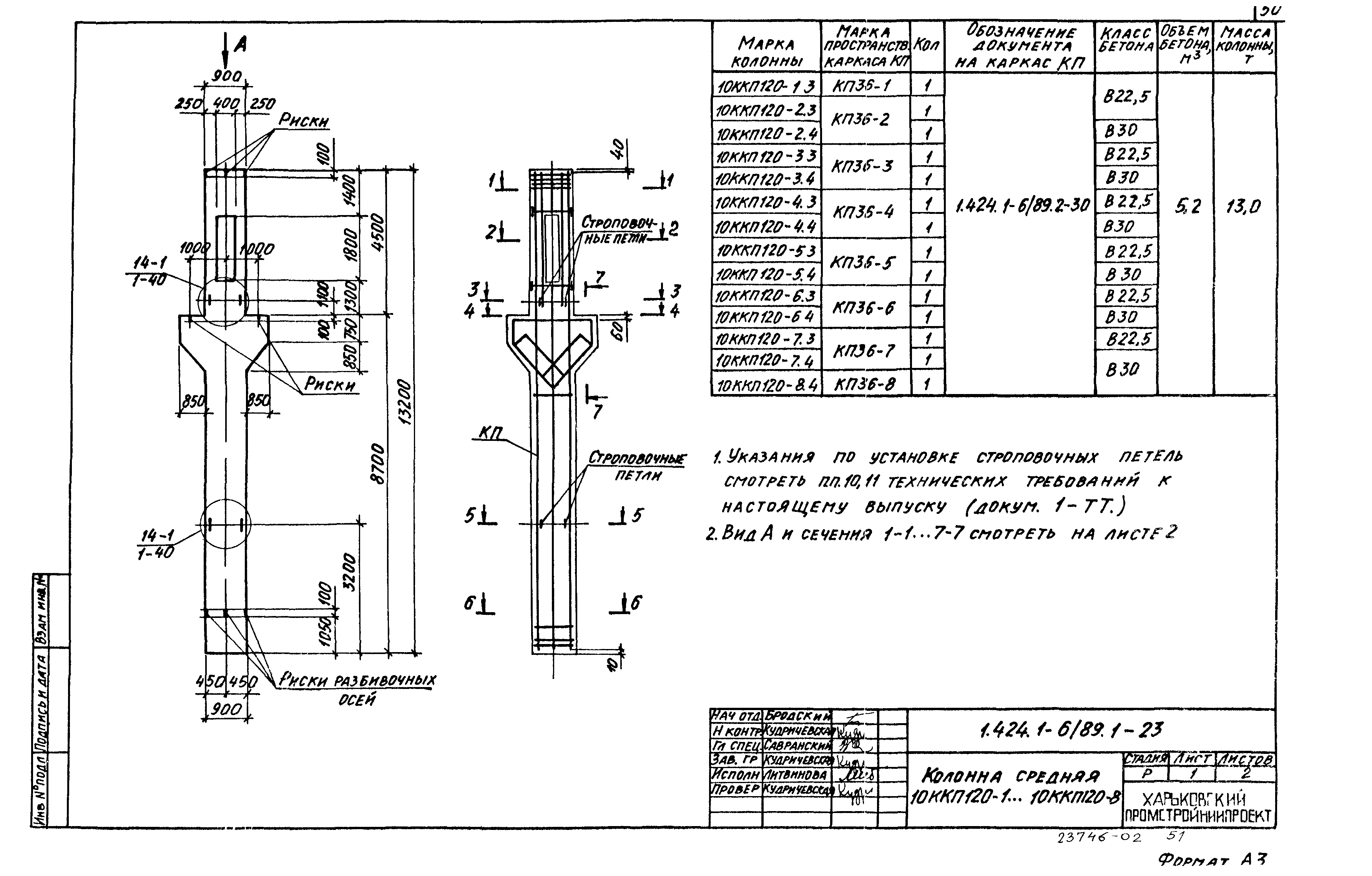 Серия 1.424.1-6/89