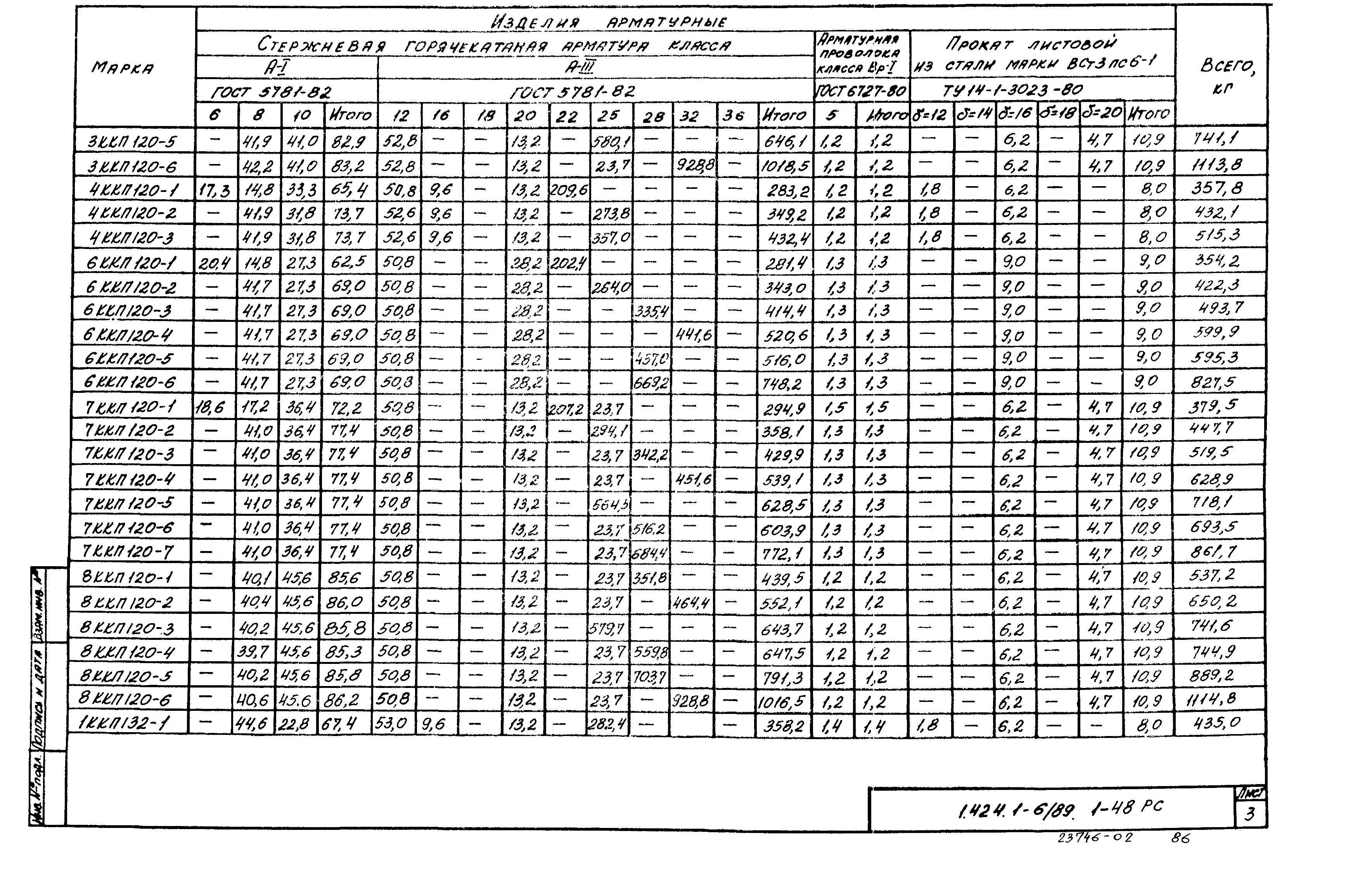 Серия 1.424.1-6/89