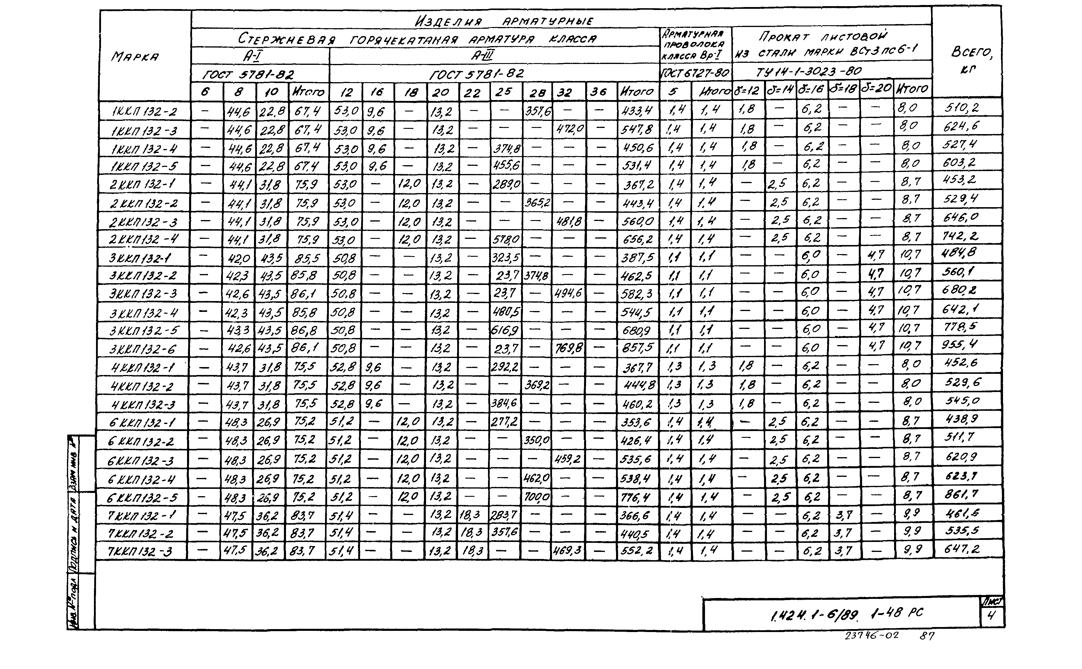 Серия 1.424.1-6/89