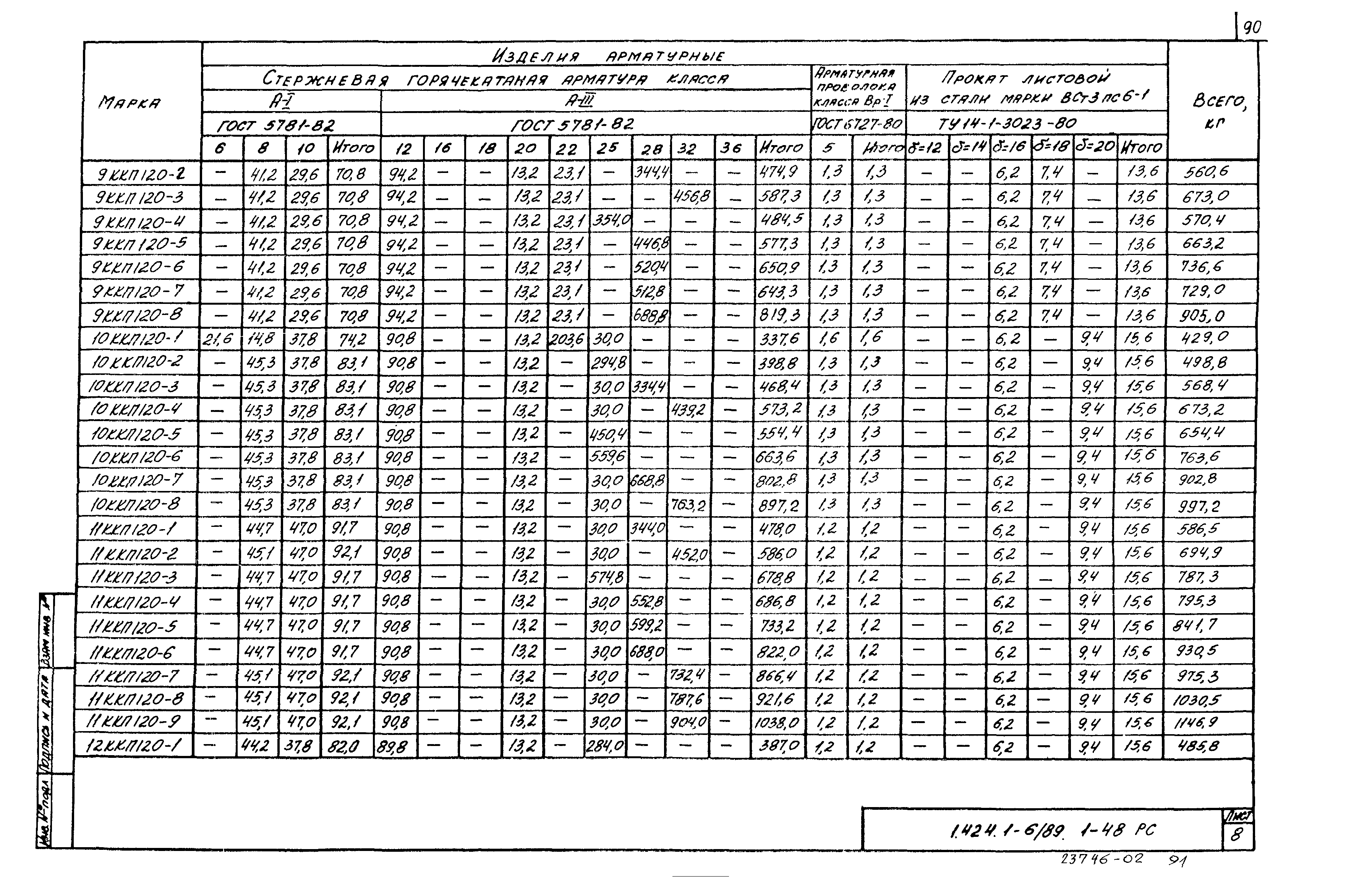 Серия 1.424.1-6/89