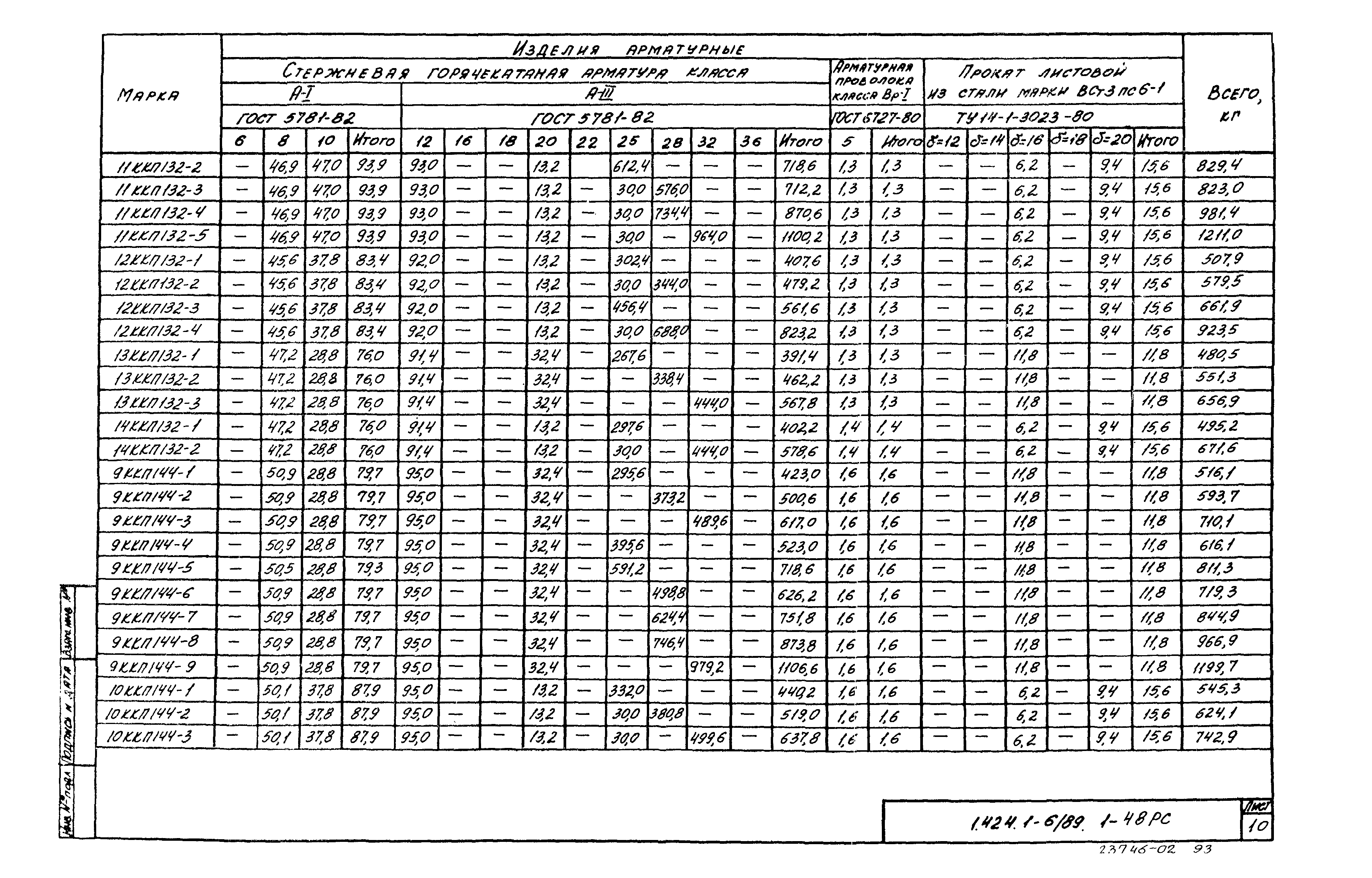 Серия 1.424.1-6/89