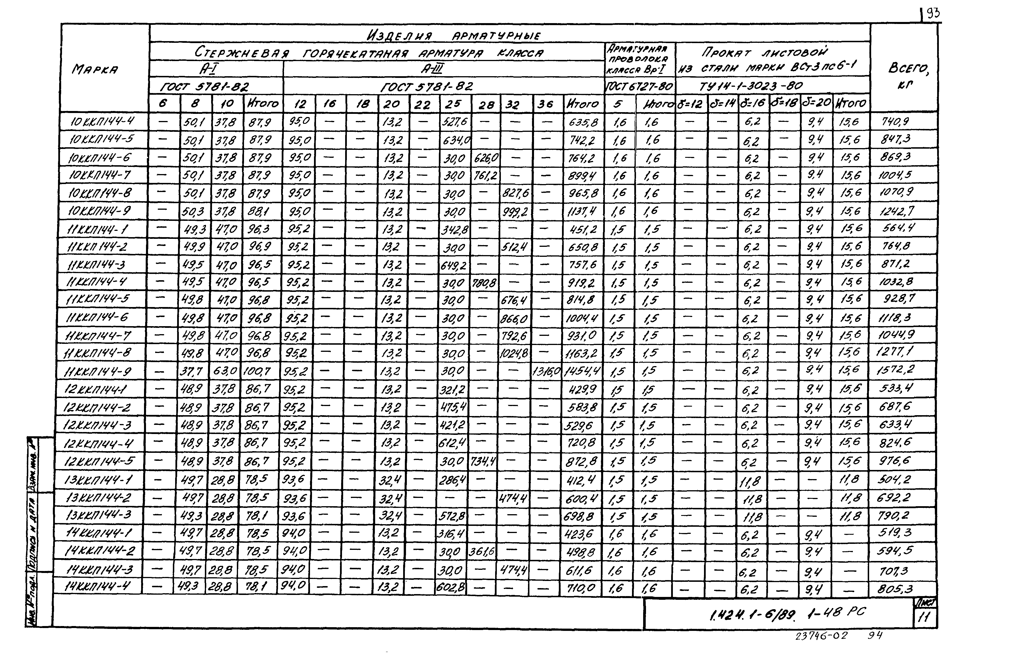 Серия 1.424.1-6/89