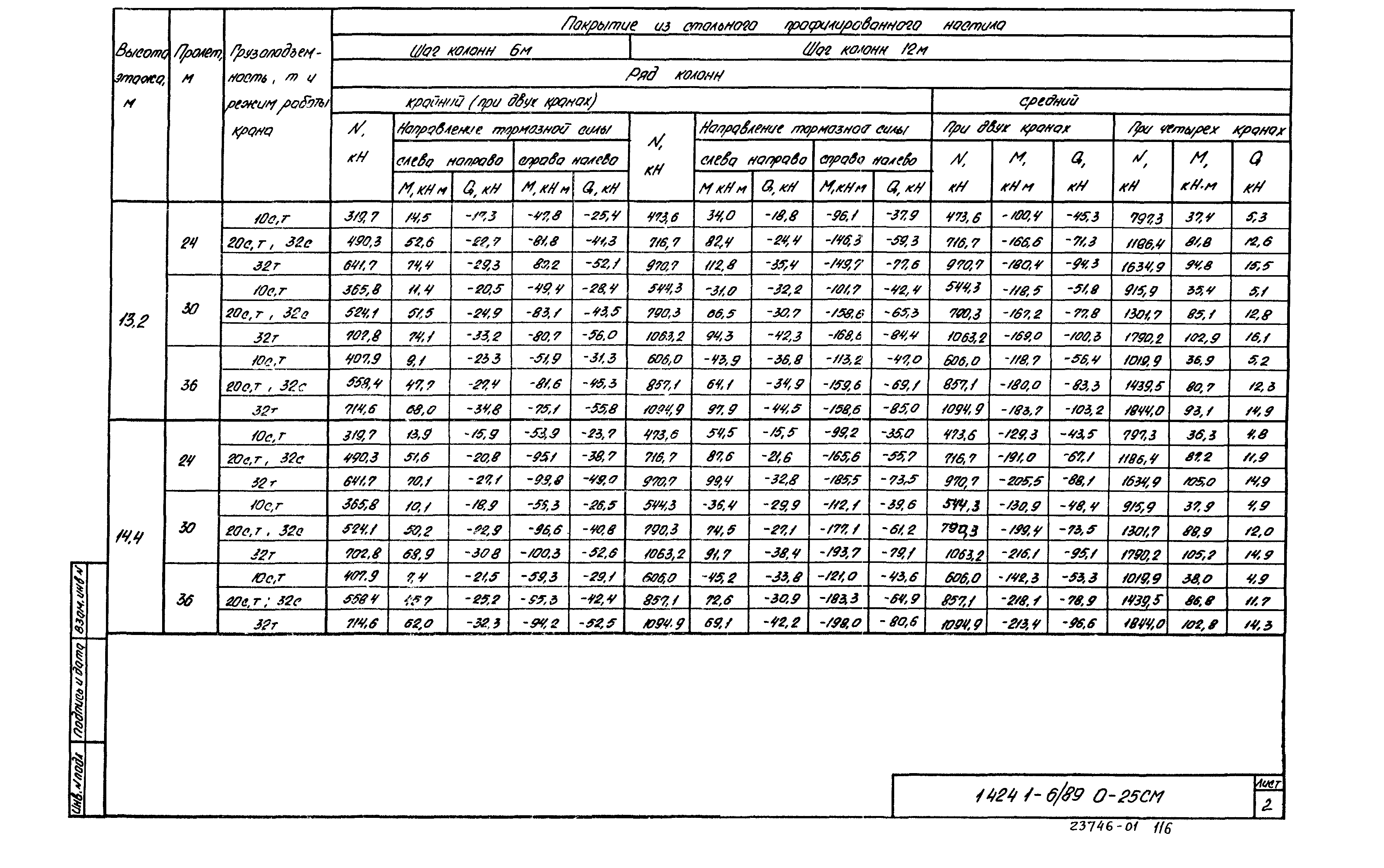 Серия 1.424.1-6/89