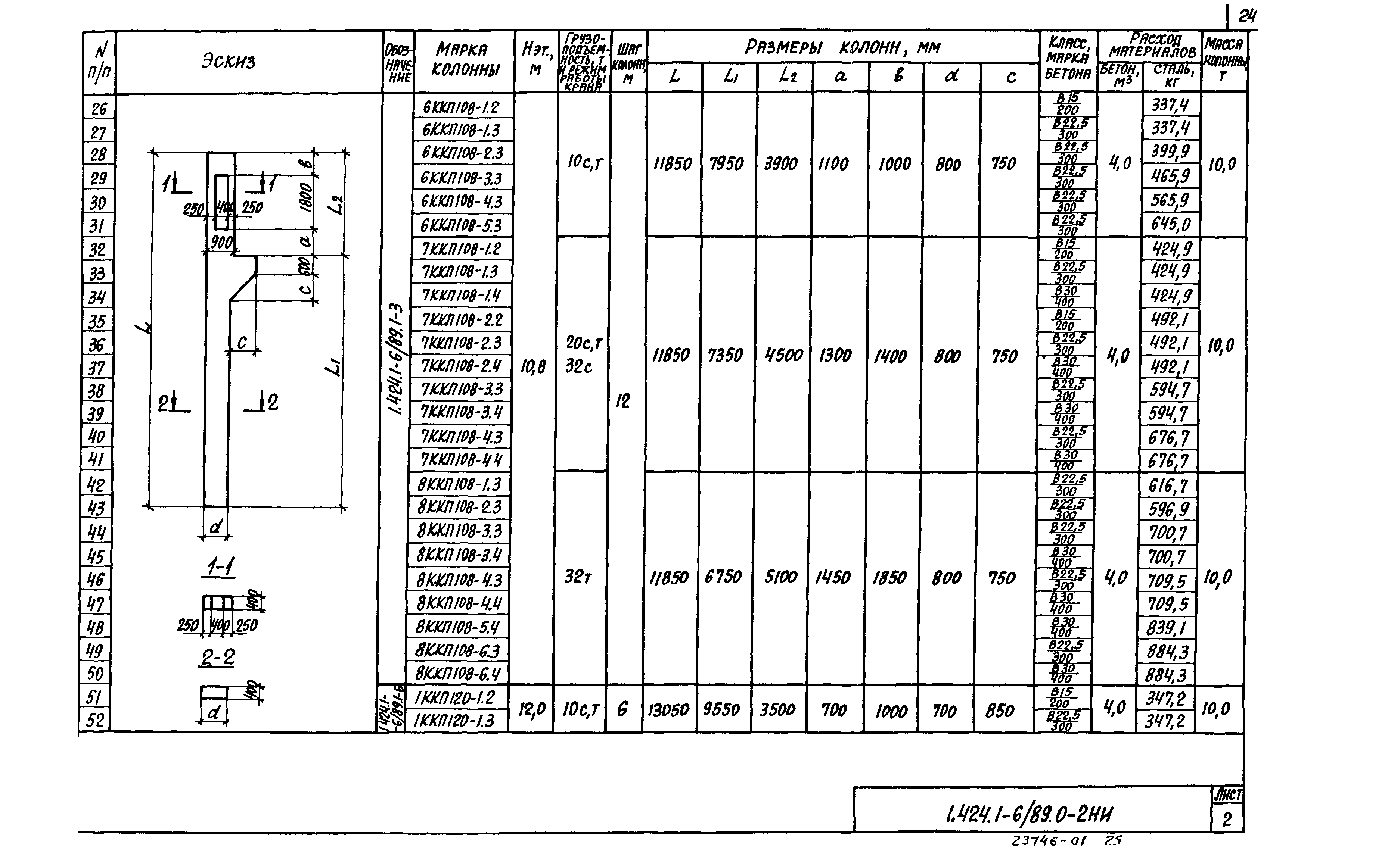 Серия 1.424.1-6/89