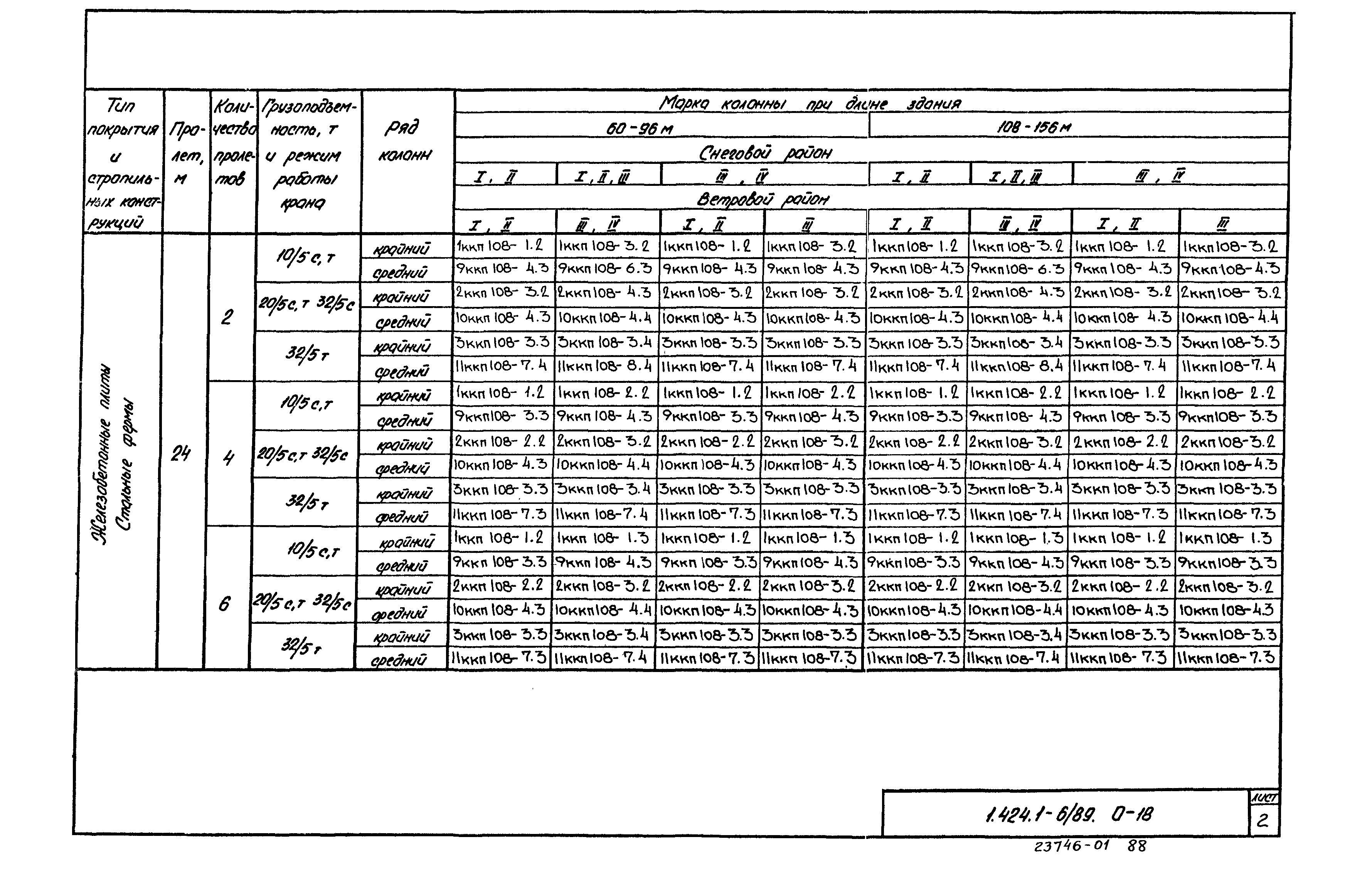 Серия 1.424.1-6/89