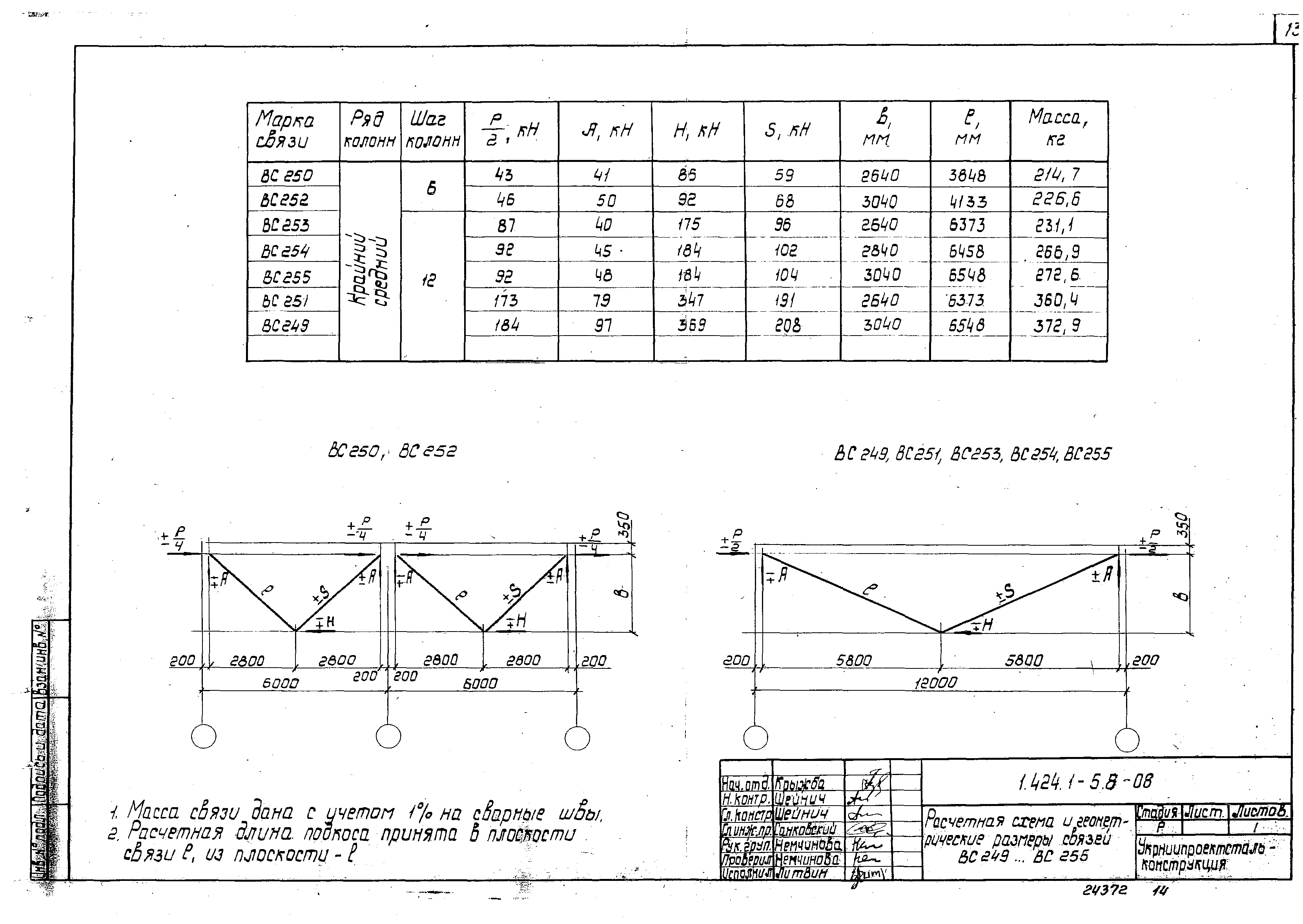 Серия 1.424.1-5