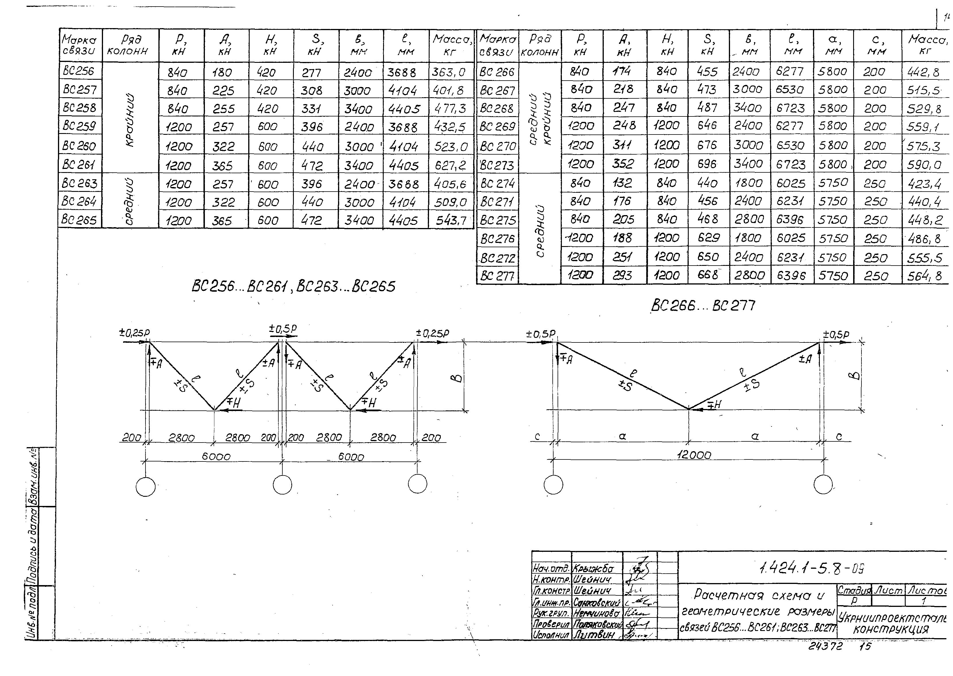 Серия 1.424.1-5