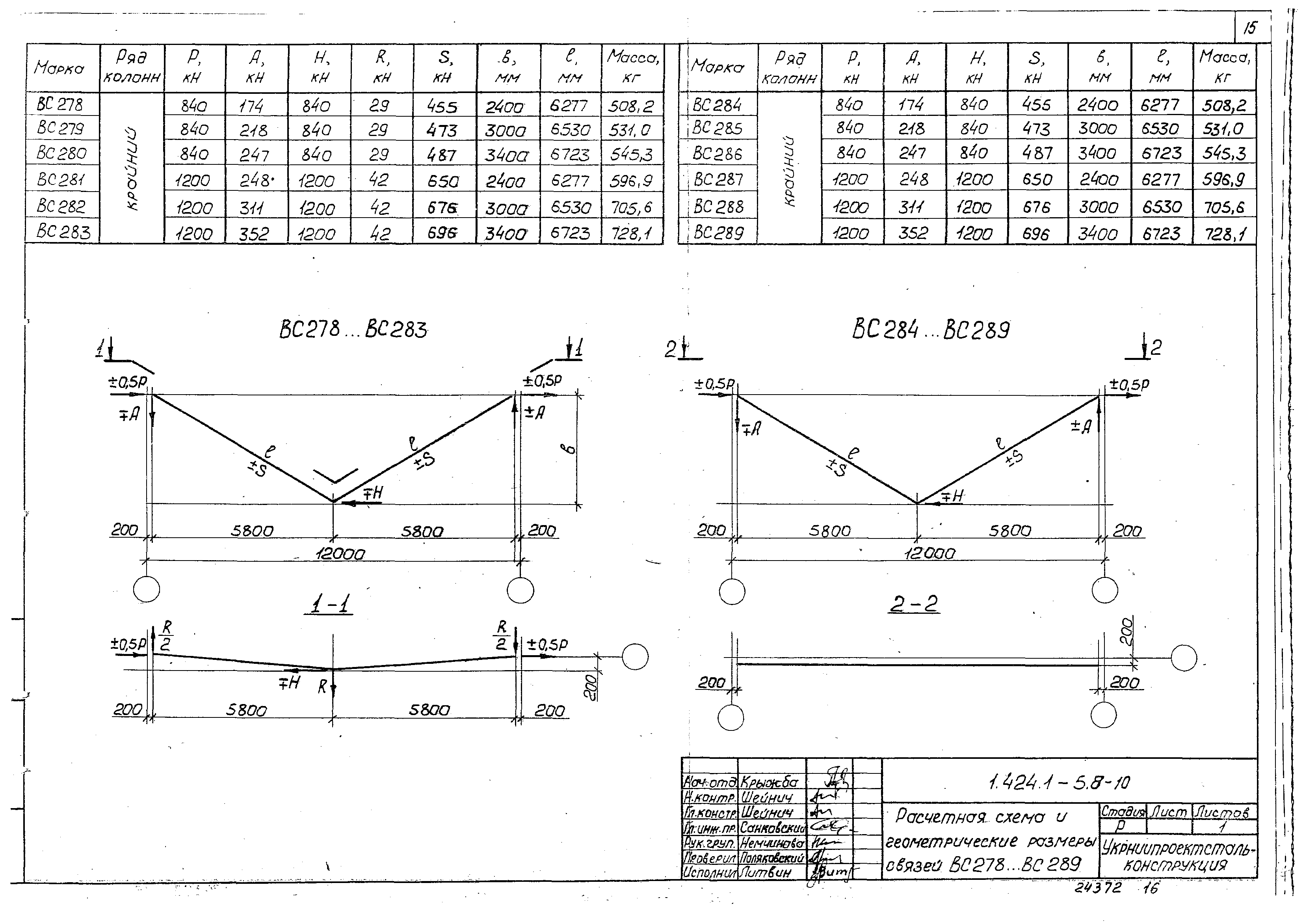 Серия 1.424.1-5