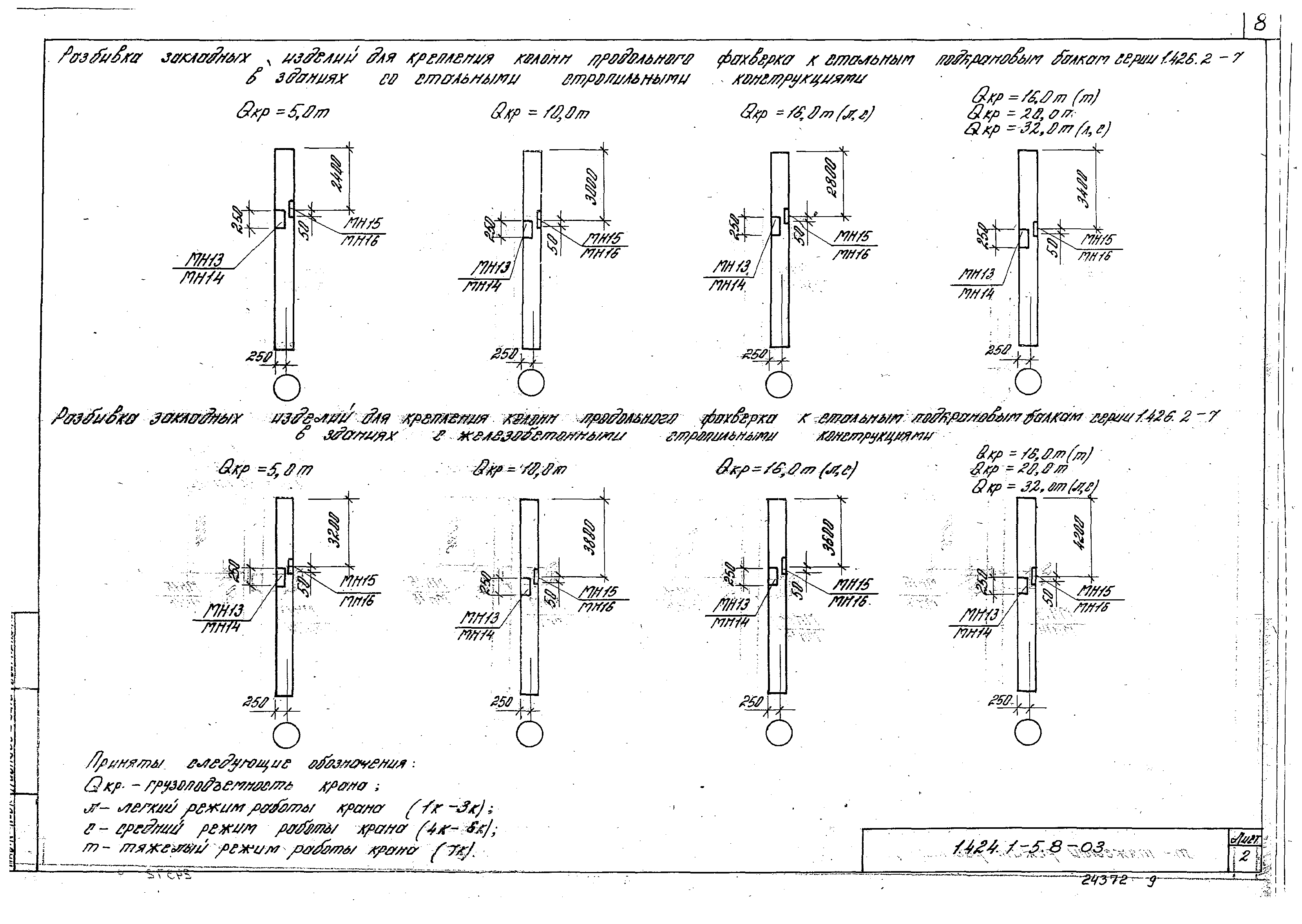 Серия 1.424.1-5