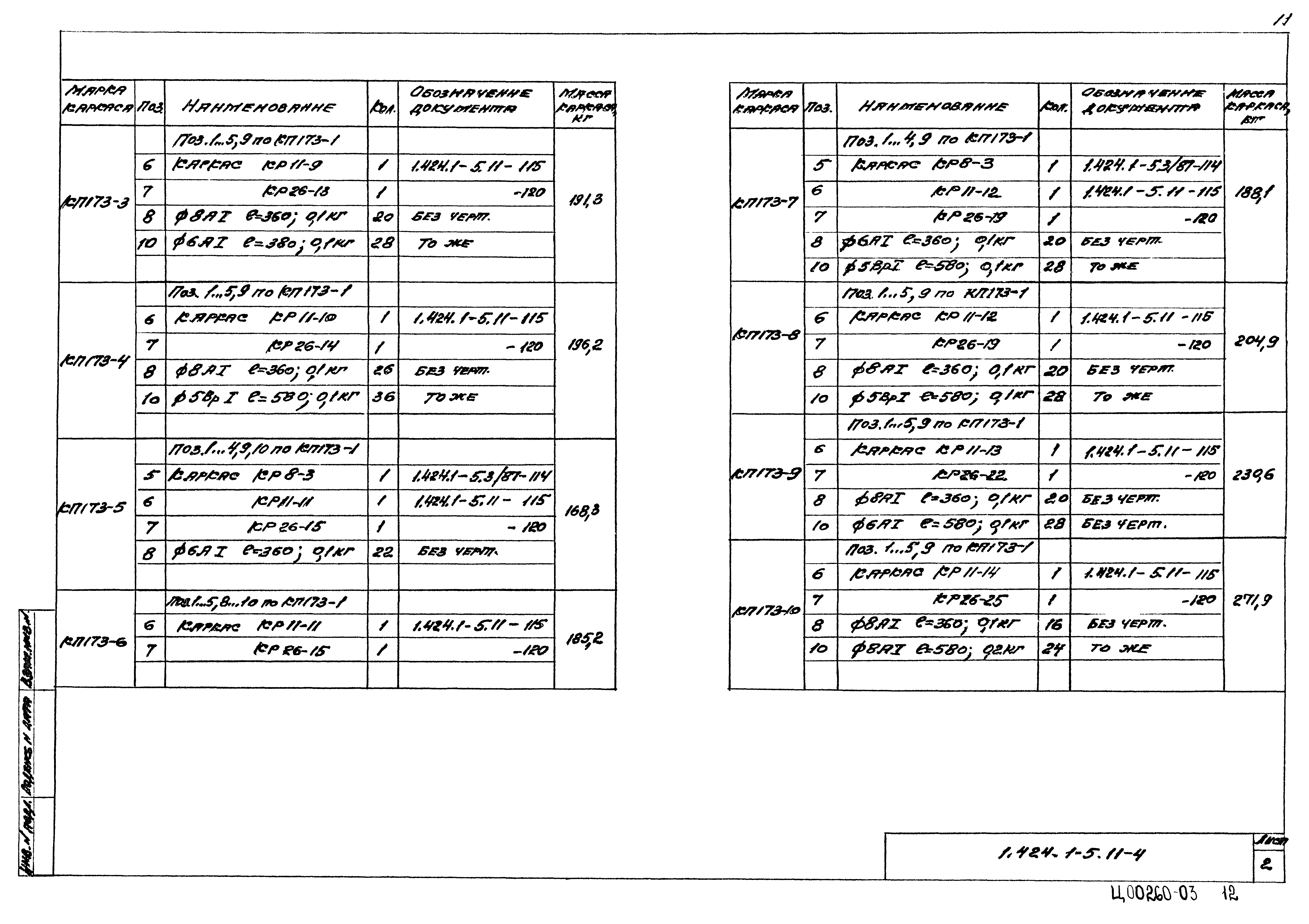 Серия 1.424.1-5