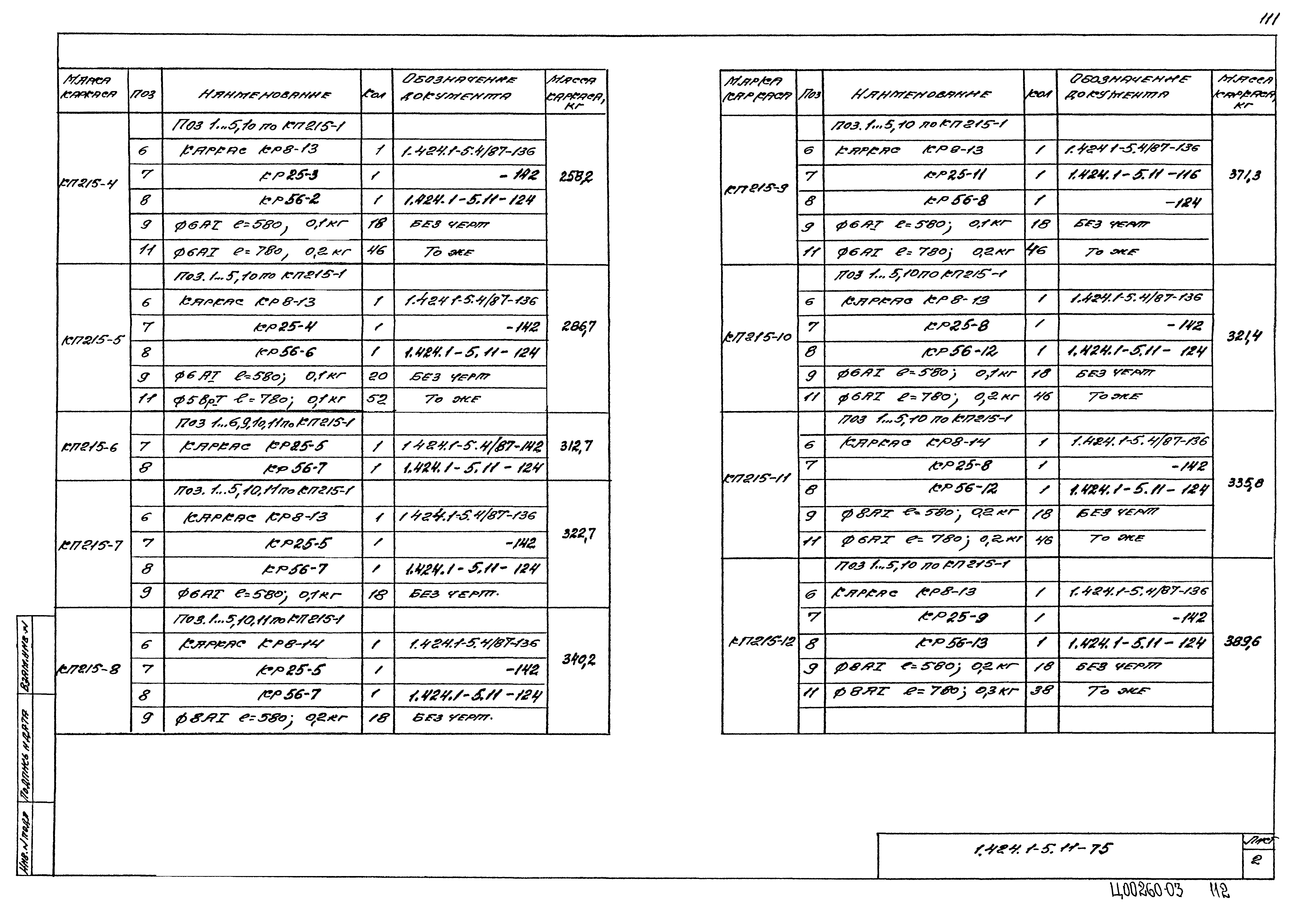 Серия 1.424.1-5