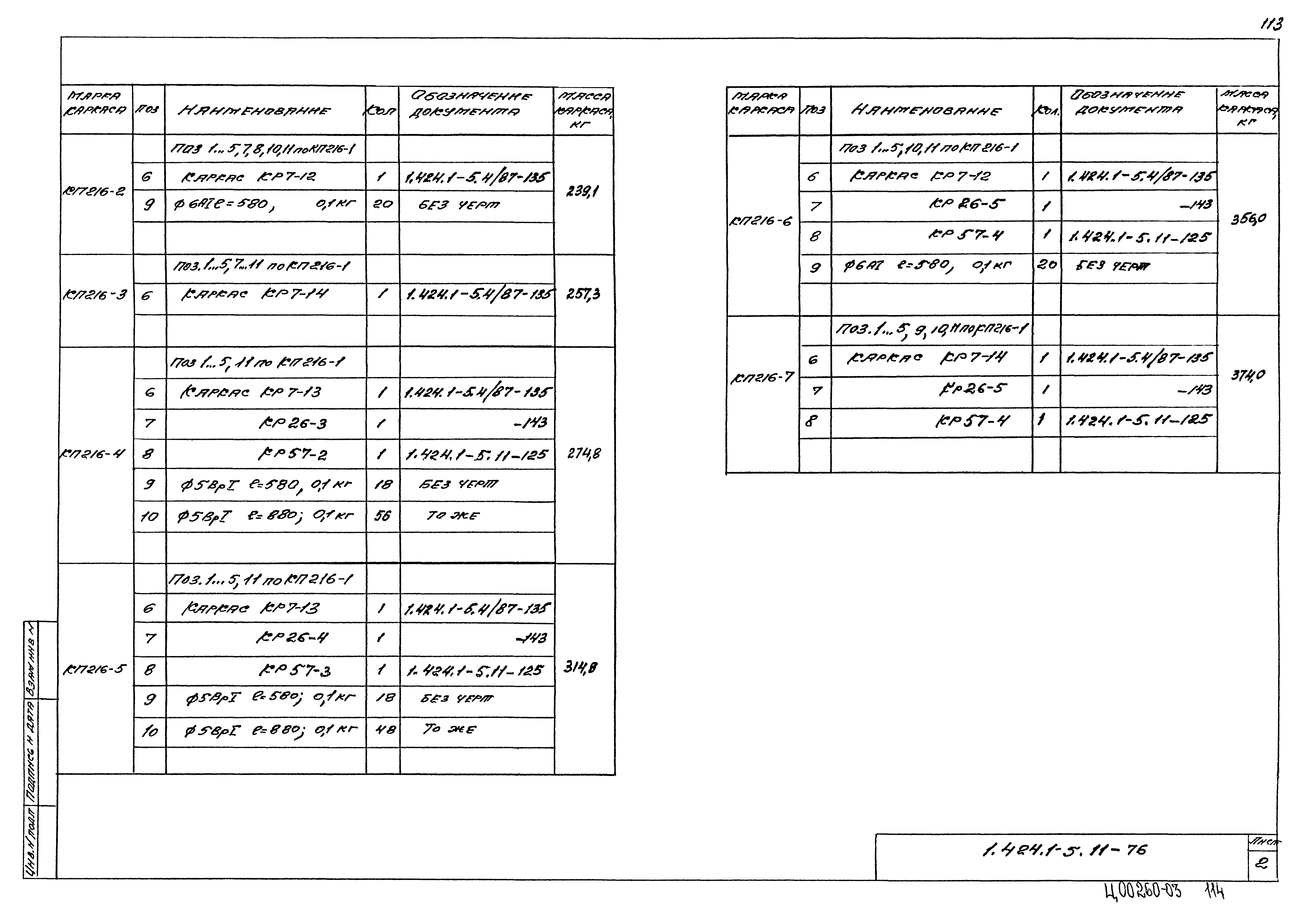 Серия 1.424.1-5