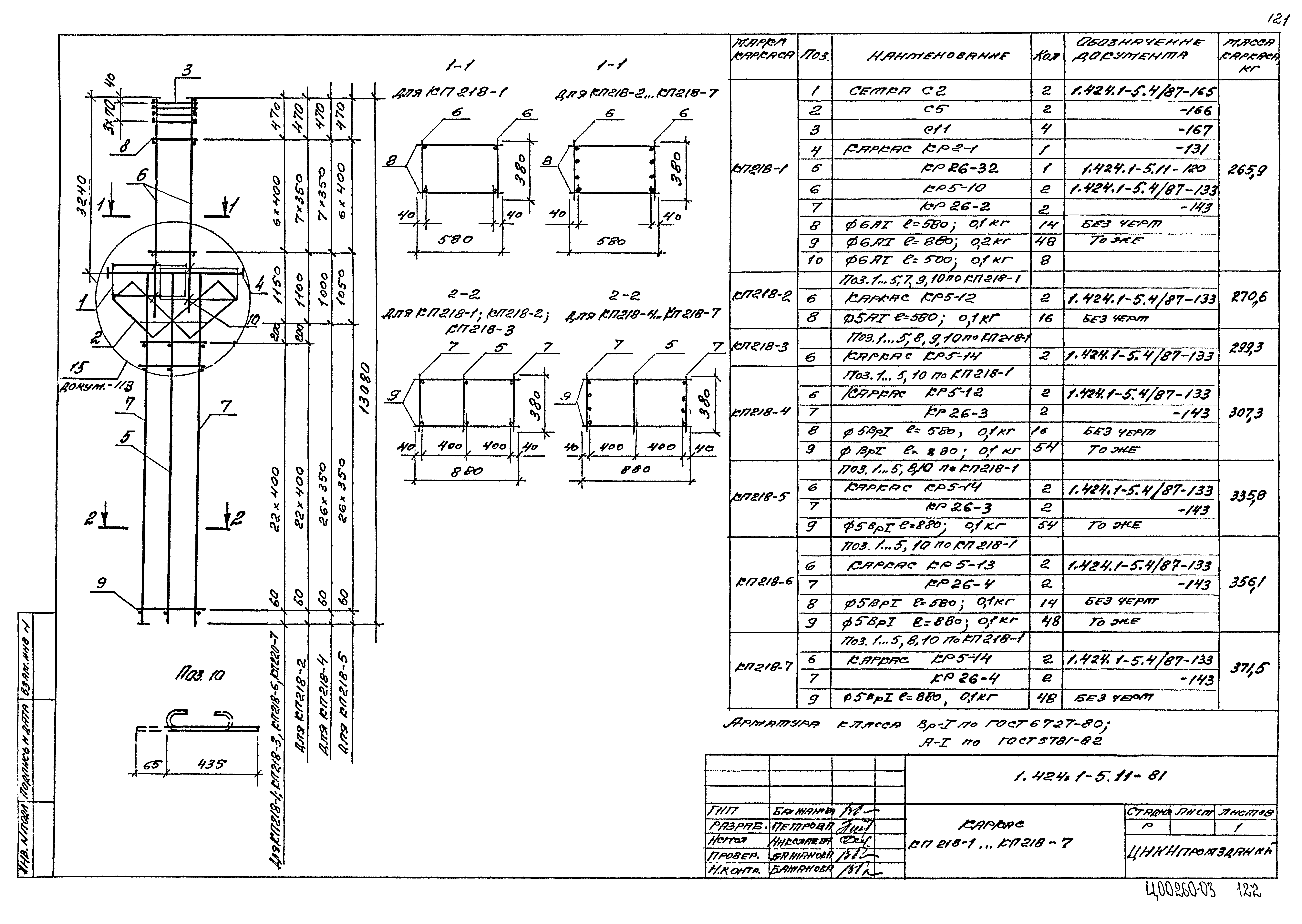 Серия 1.424.1-5