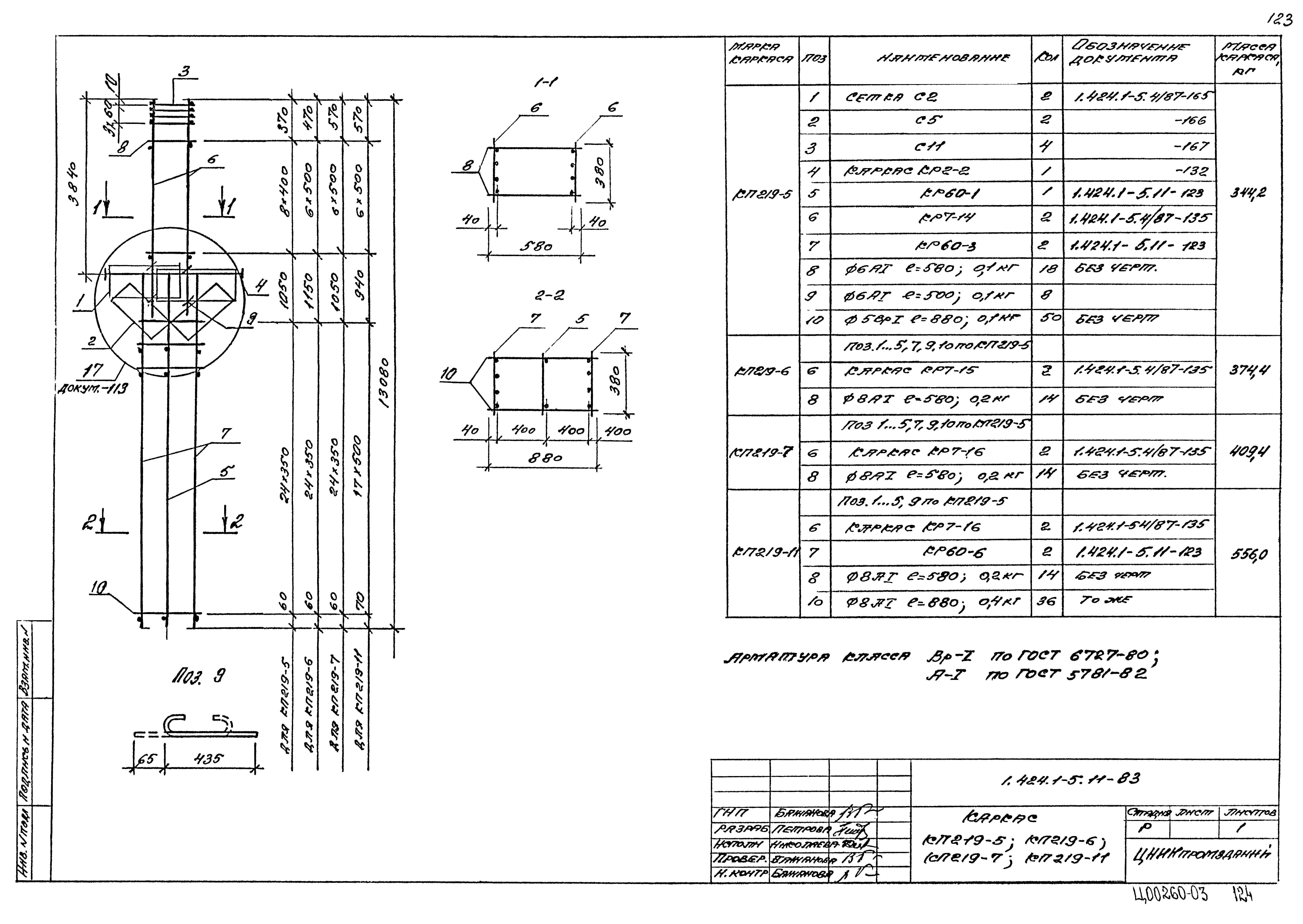 Серия 1.424.1-5