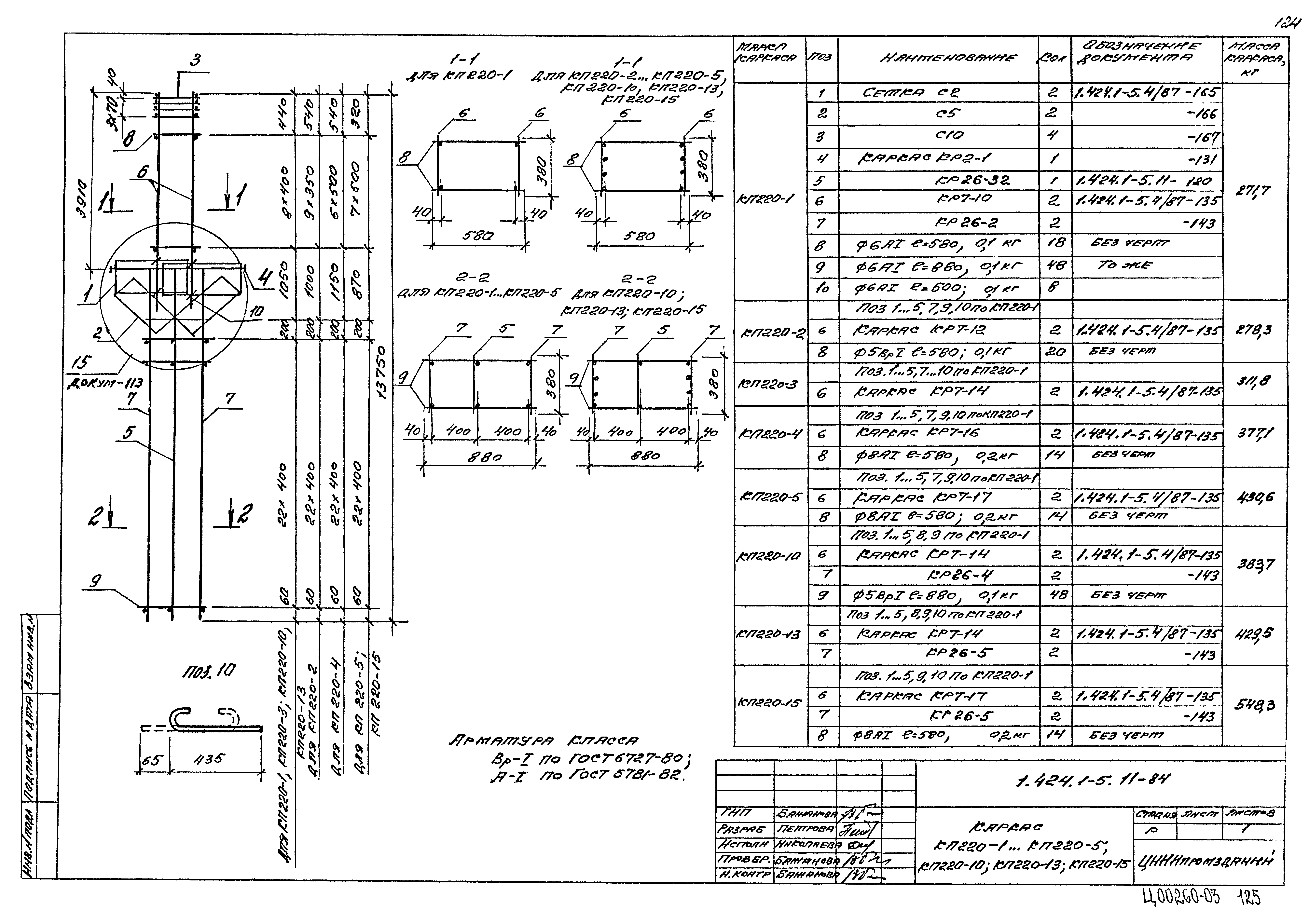 Серия 1.424.1-5