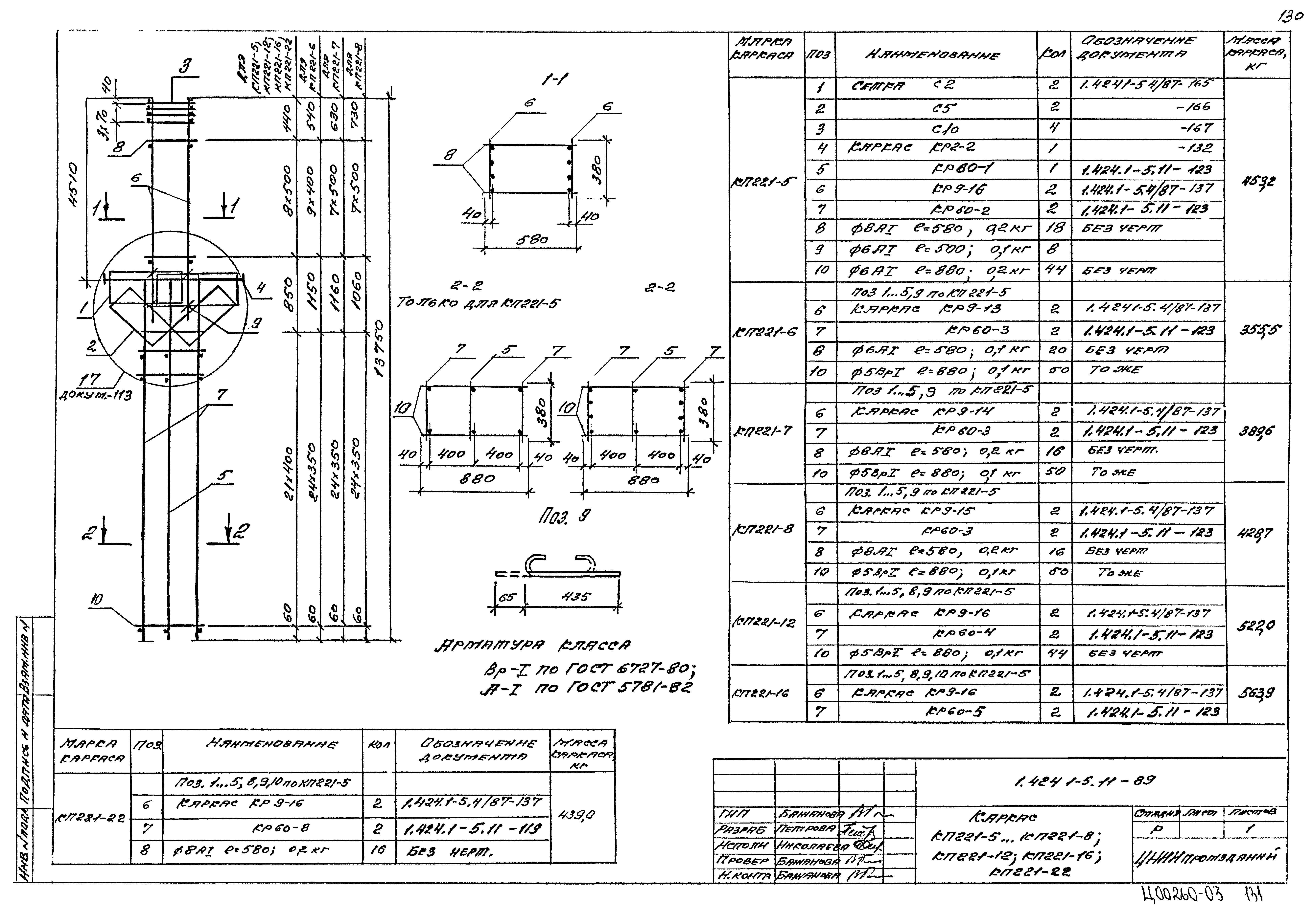 Серия 1.424.1-5