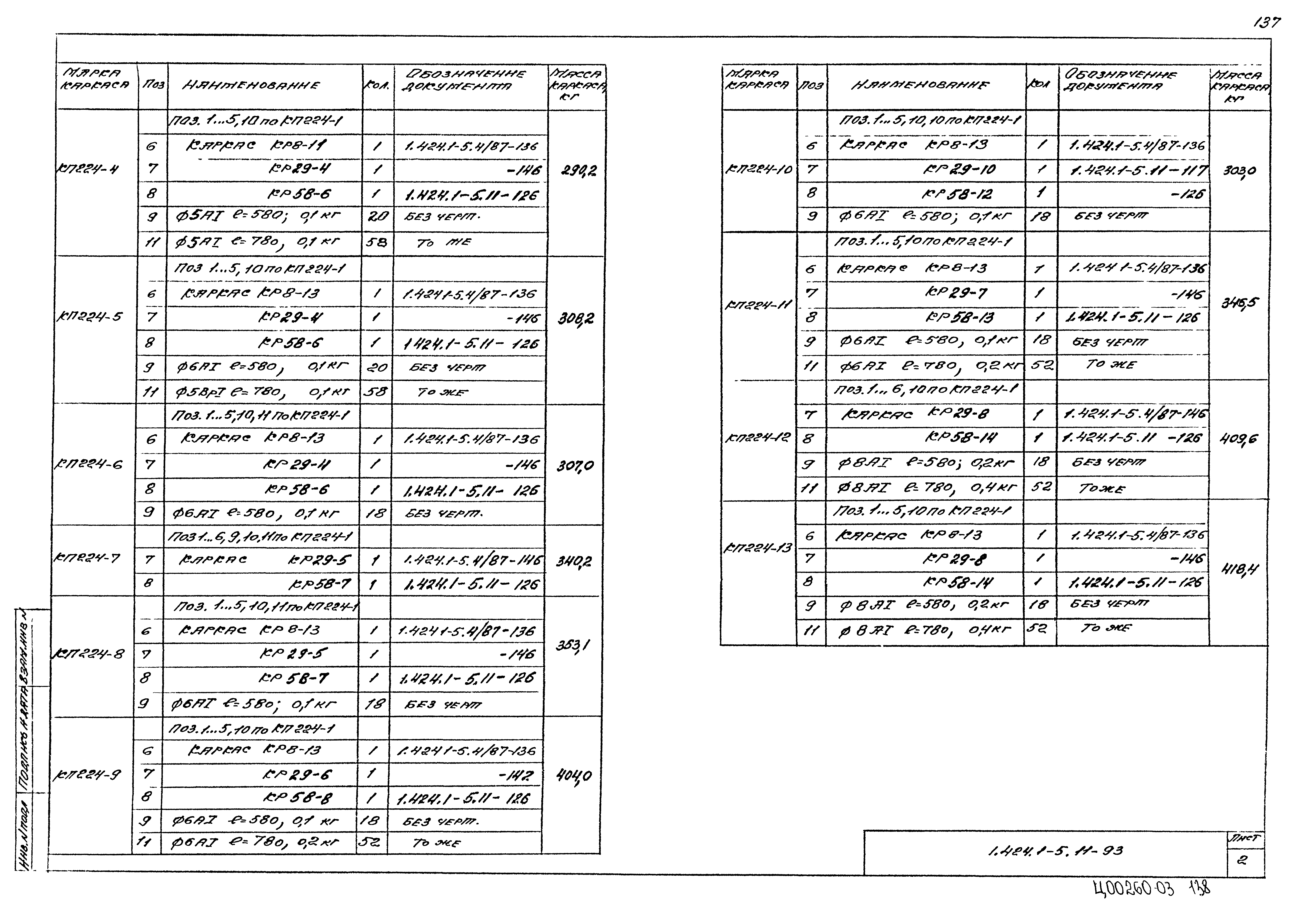 Серия 1.424.1-5