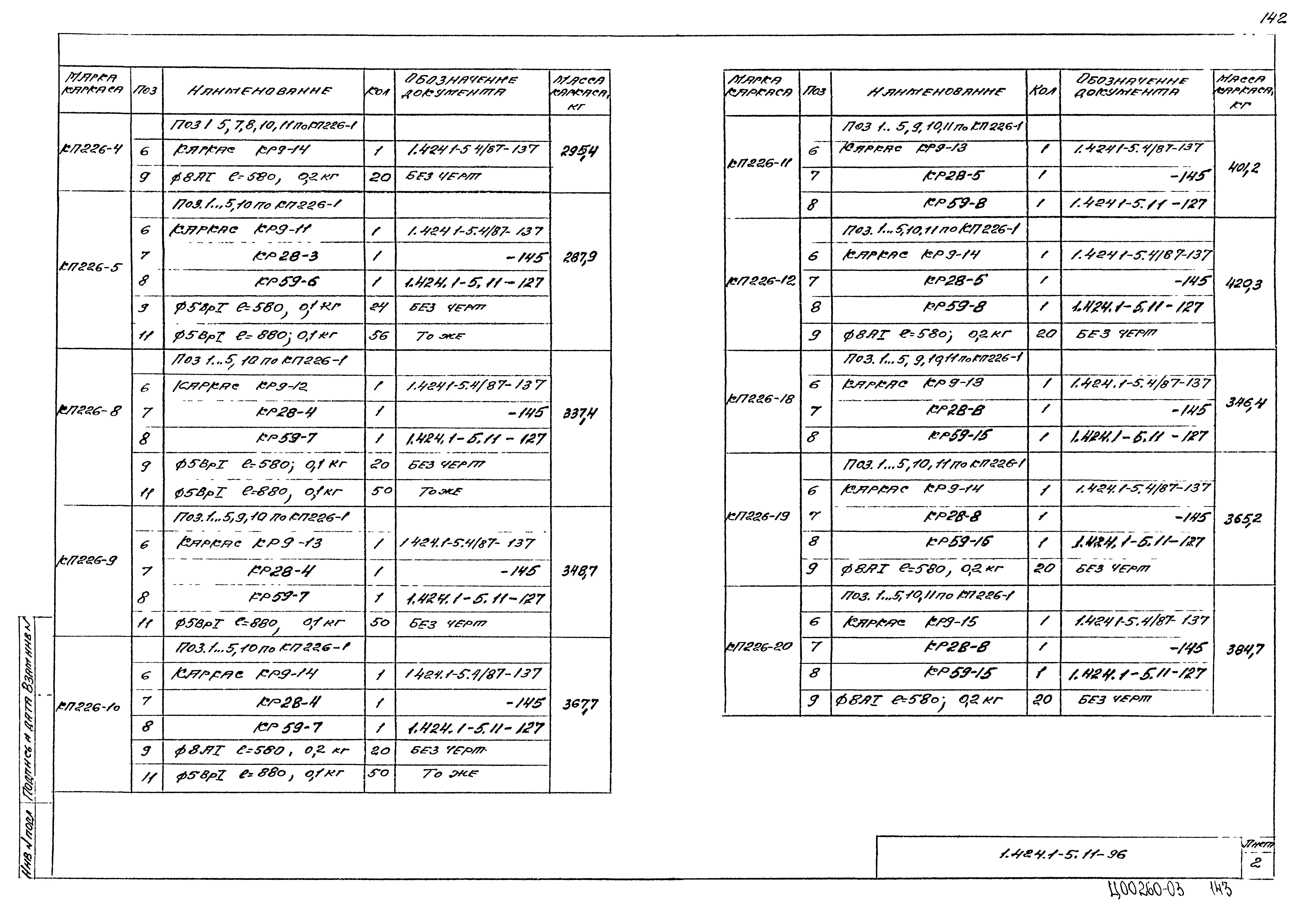 Серия 1.424.1-5