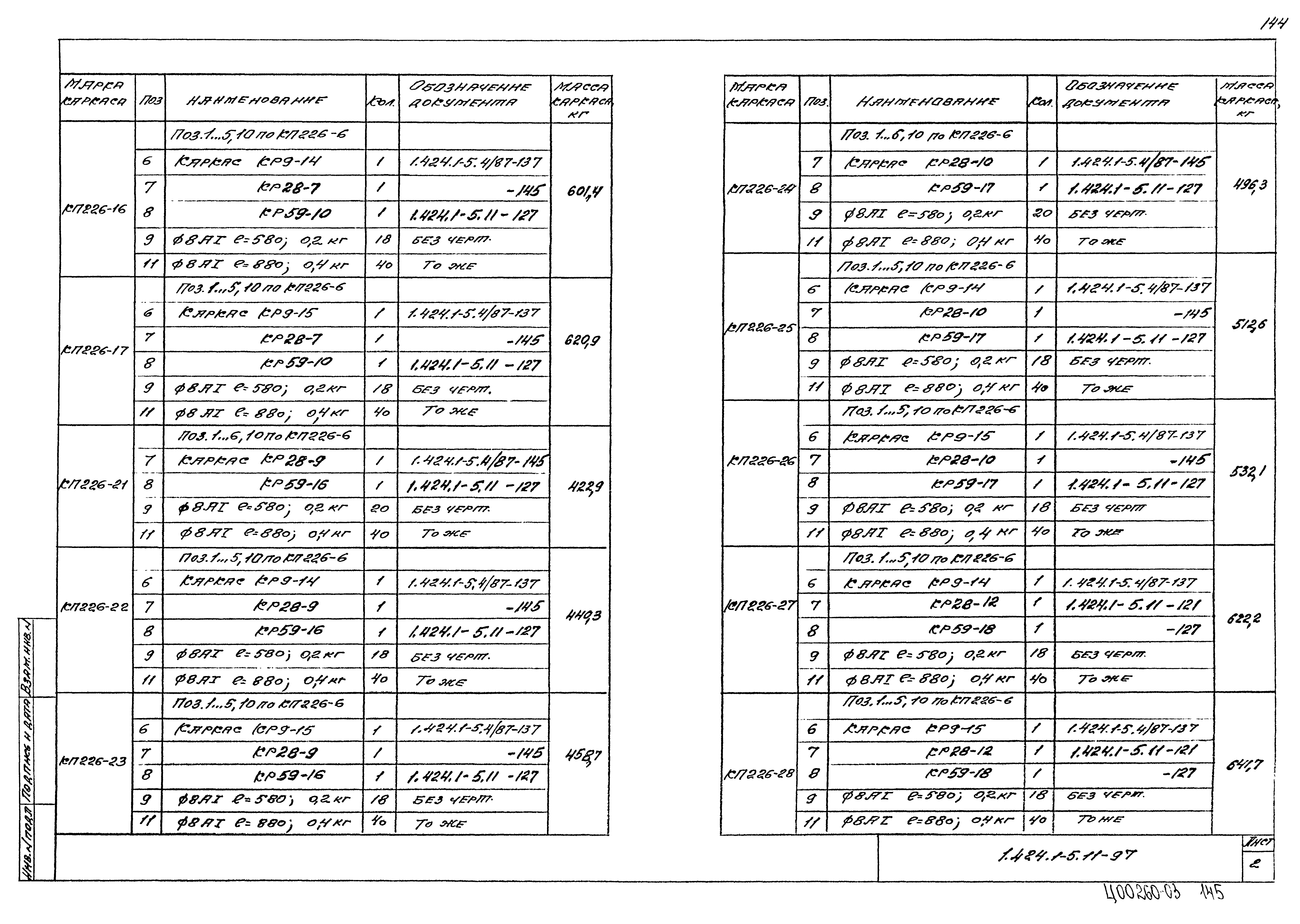 Серия 1.424.1-5