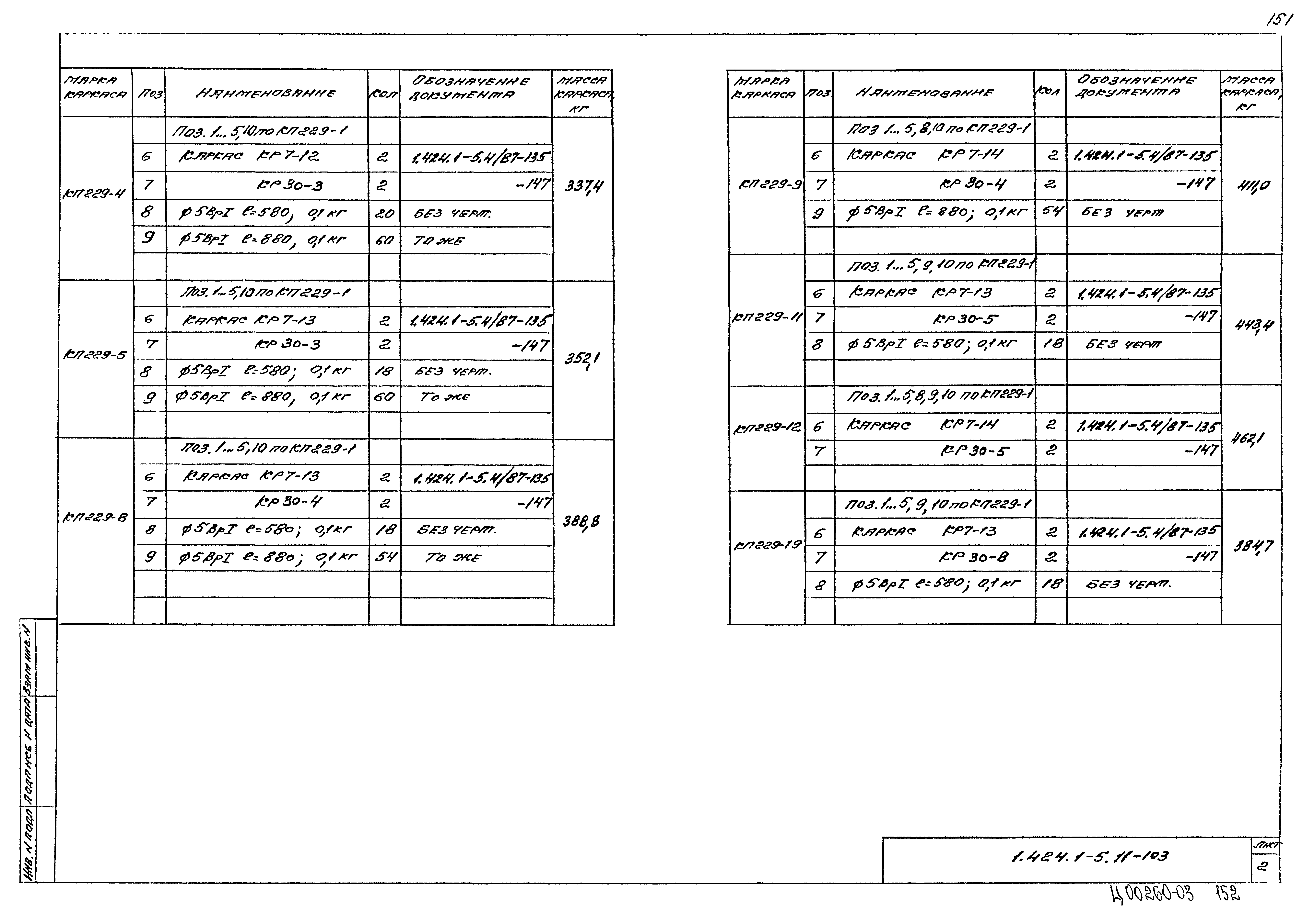 Серия 1.424.1-5