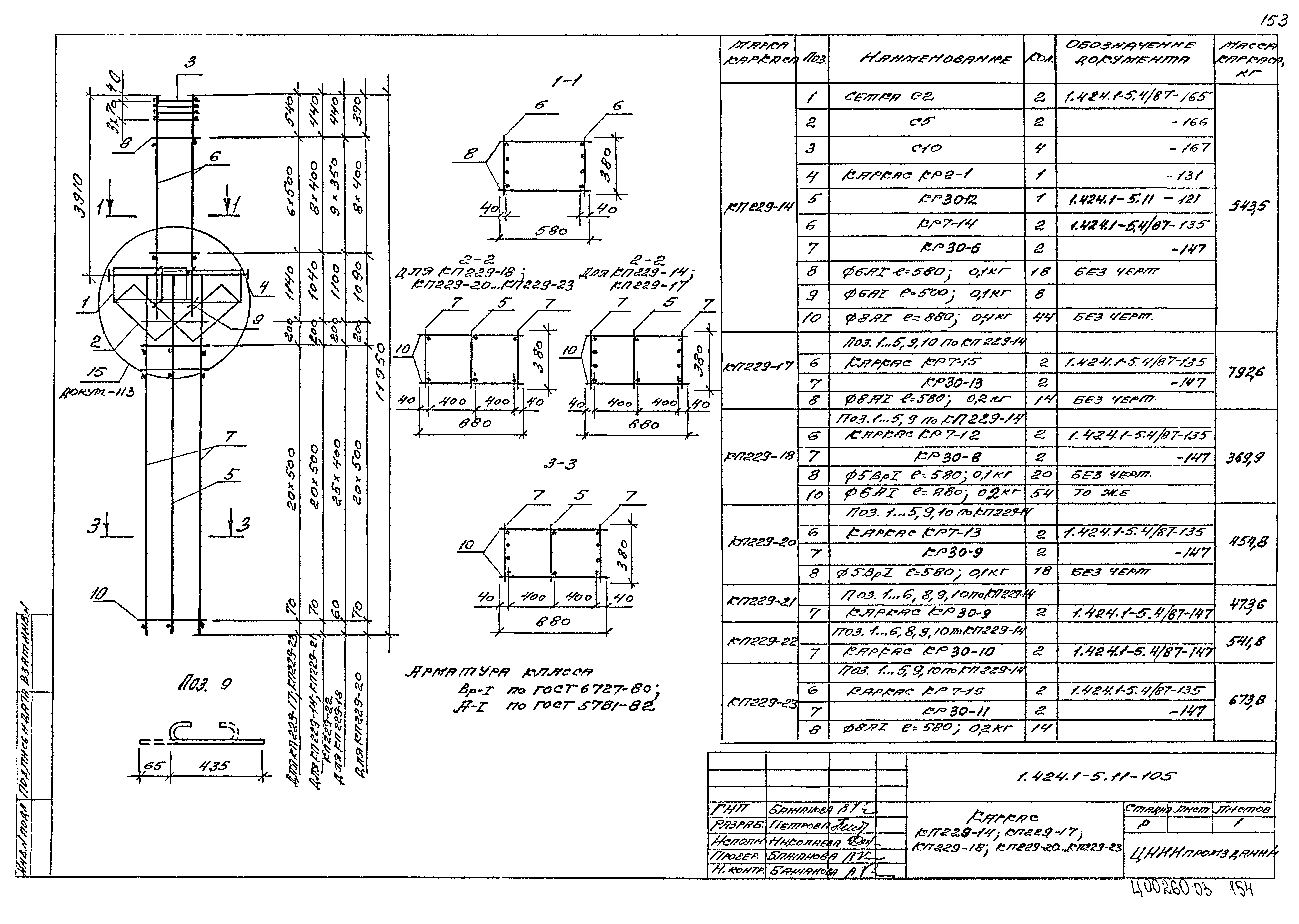 Серия 1.424.1-5