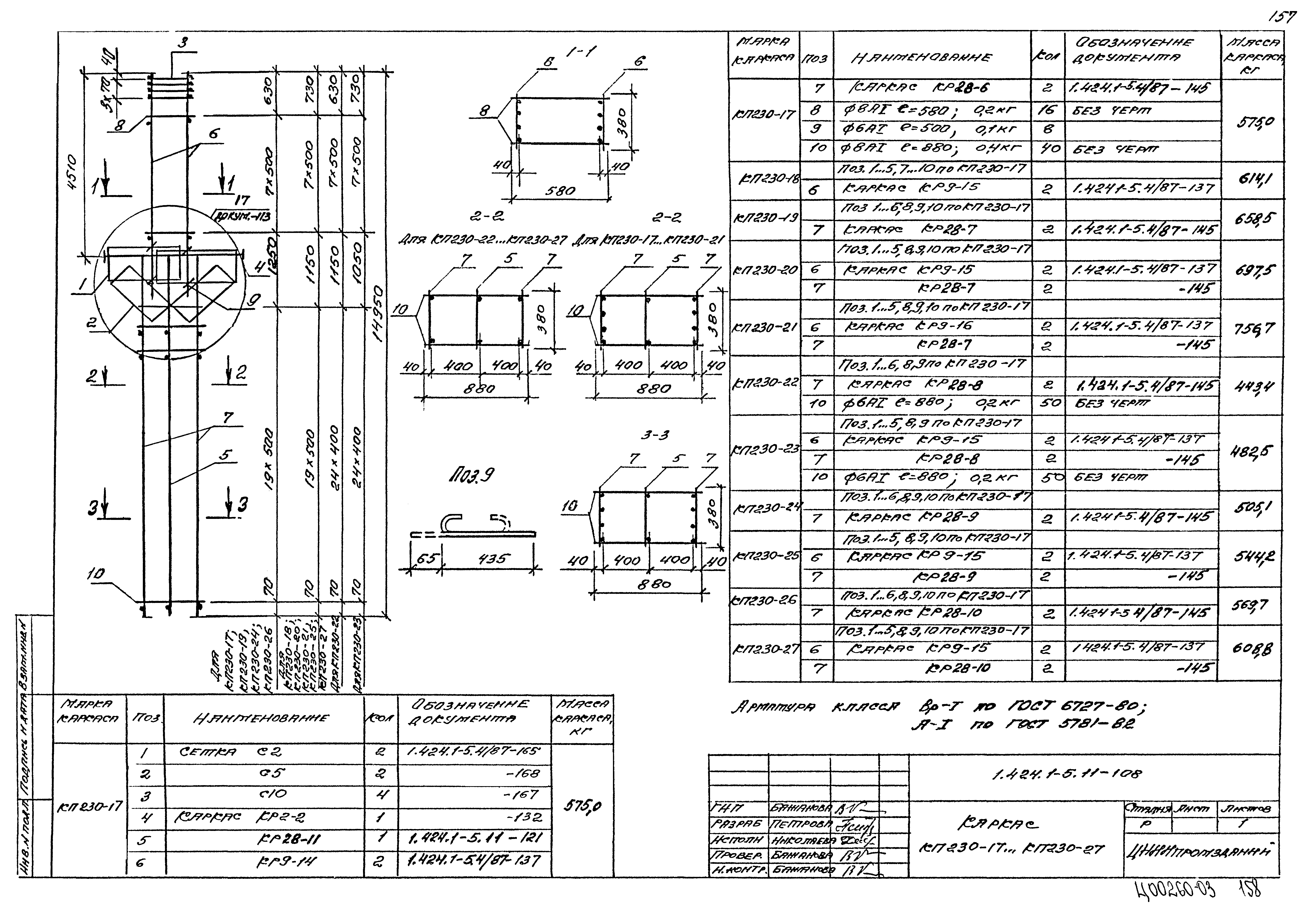 Серия 1.424.1-5