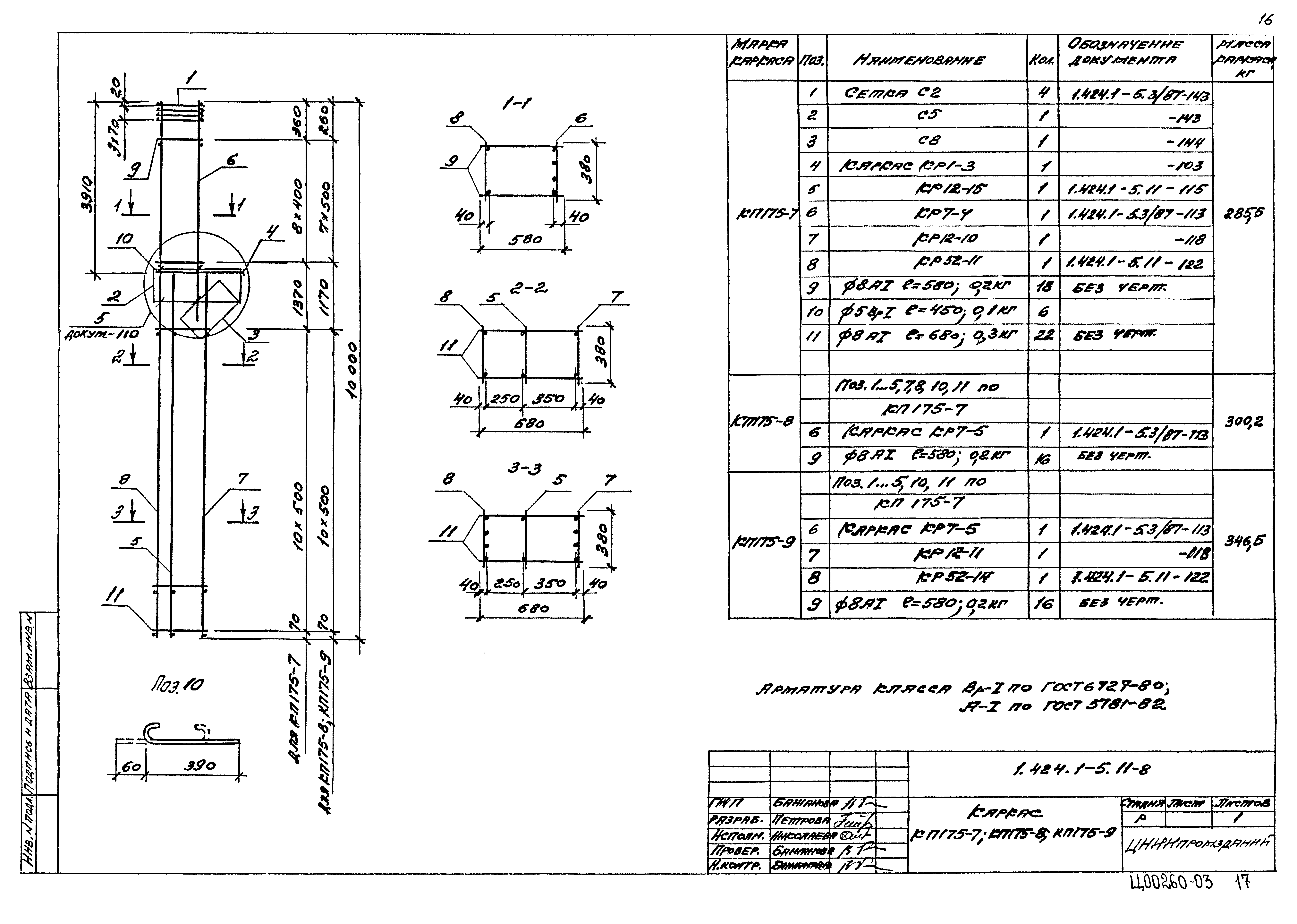 Серия 1.424.1-5