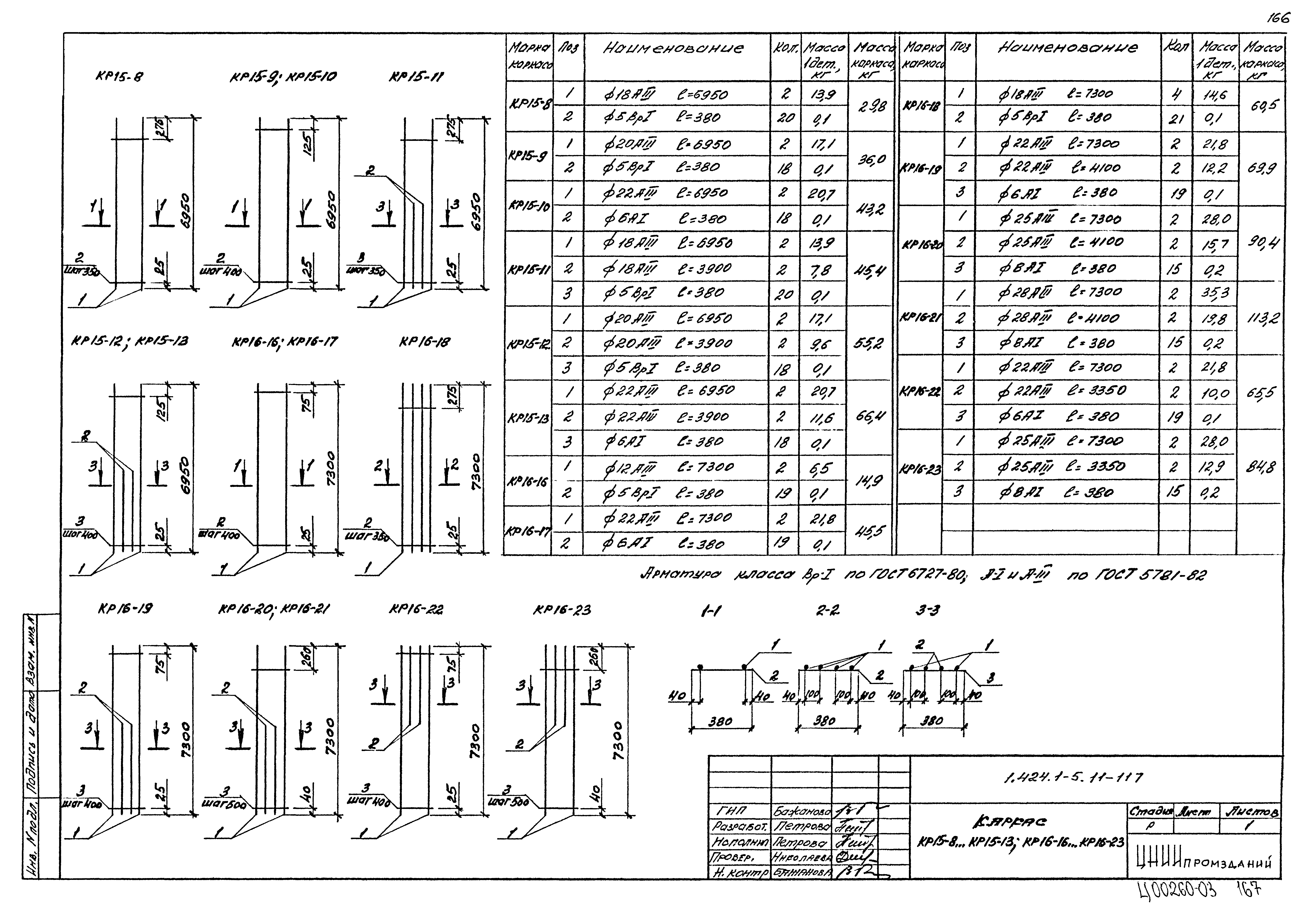 Серия 1.424.1-5