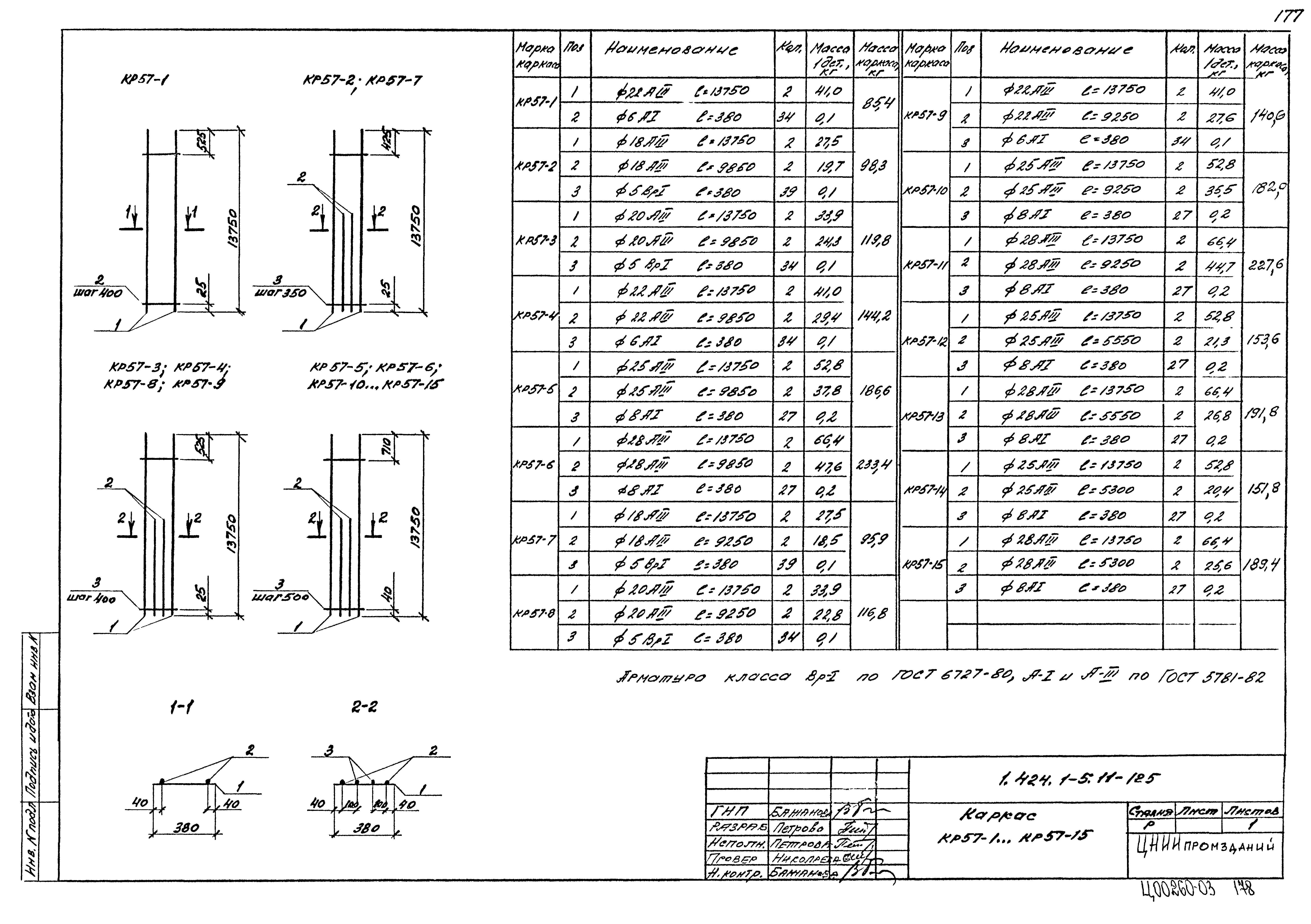 Серия 1.424.1-5