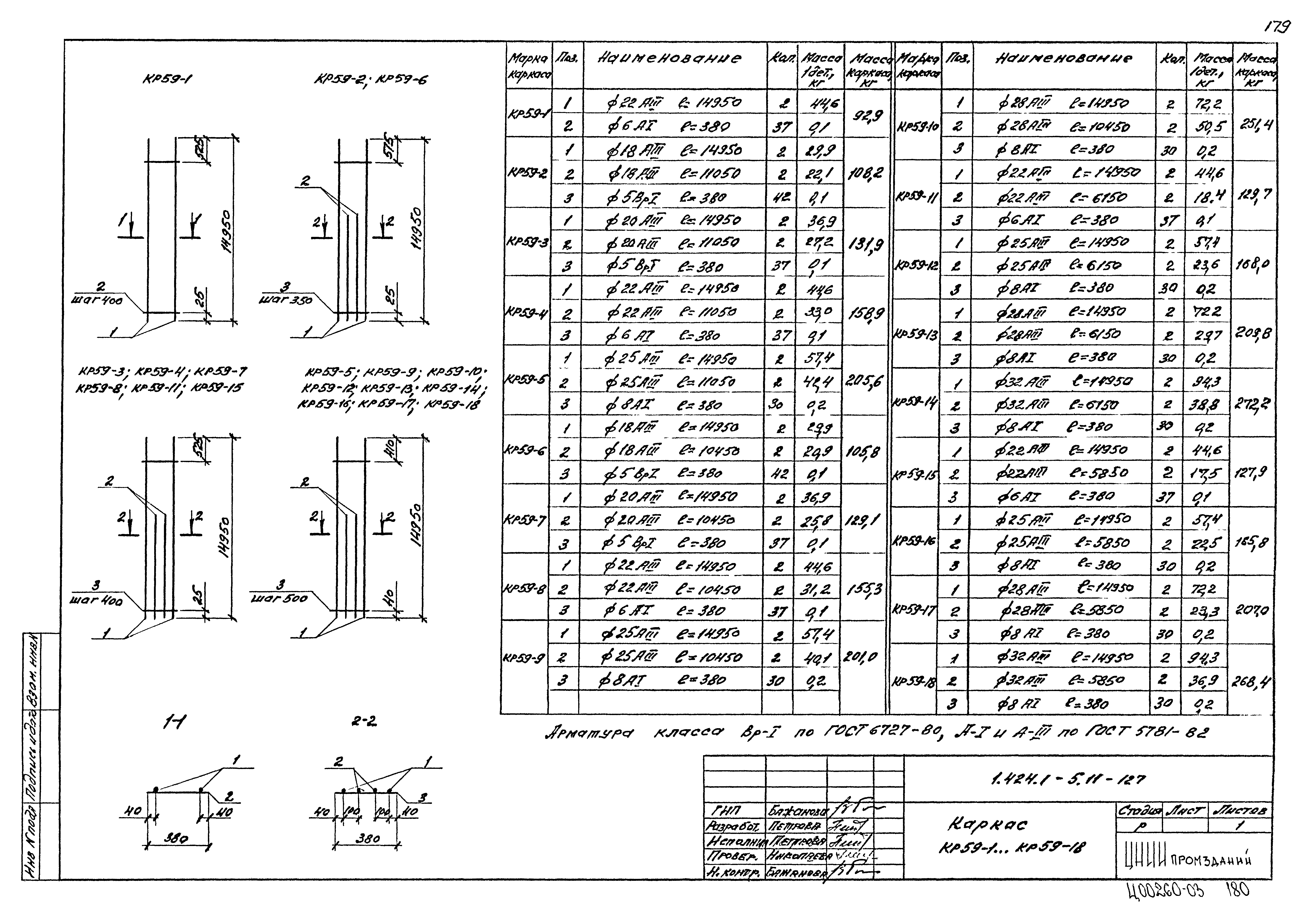 Серия 1.424.1-5