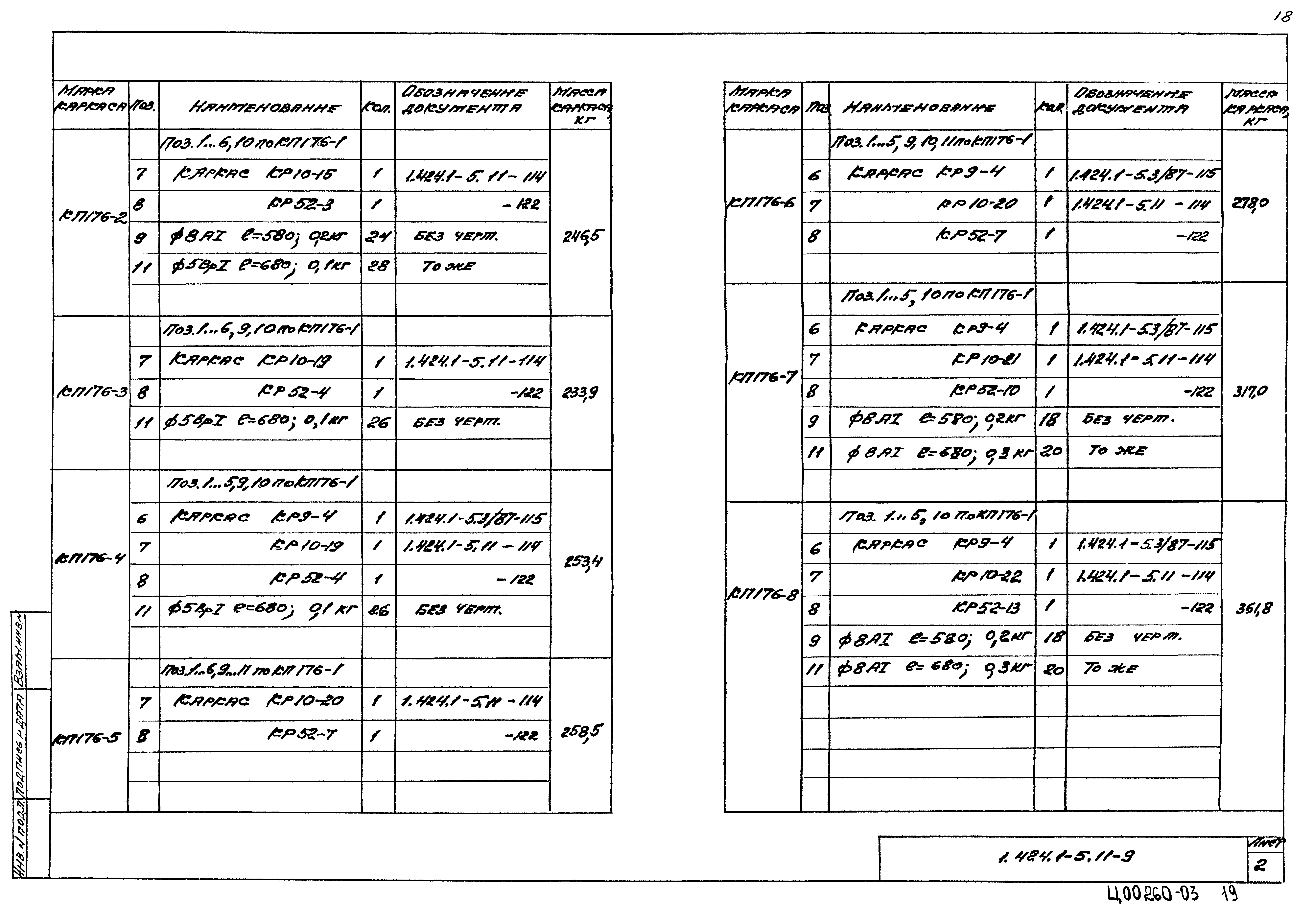 Серия 1.424.1-5