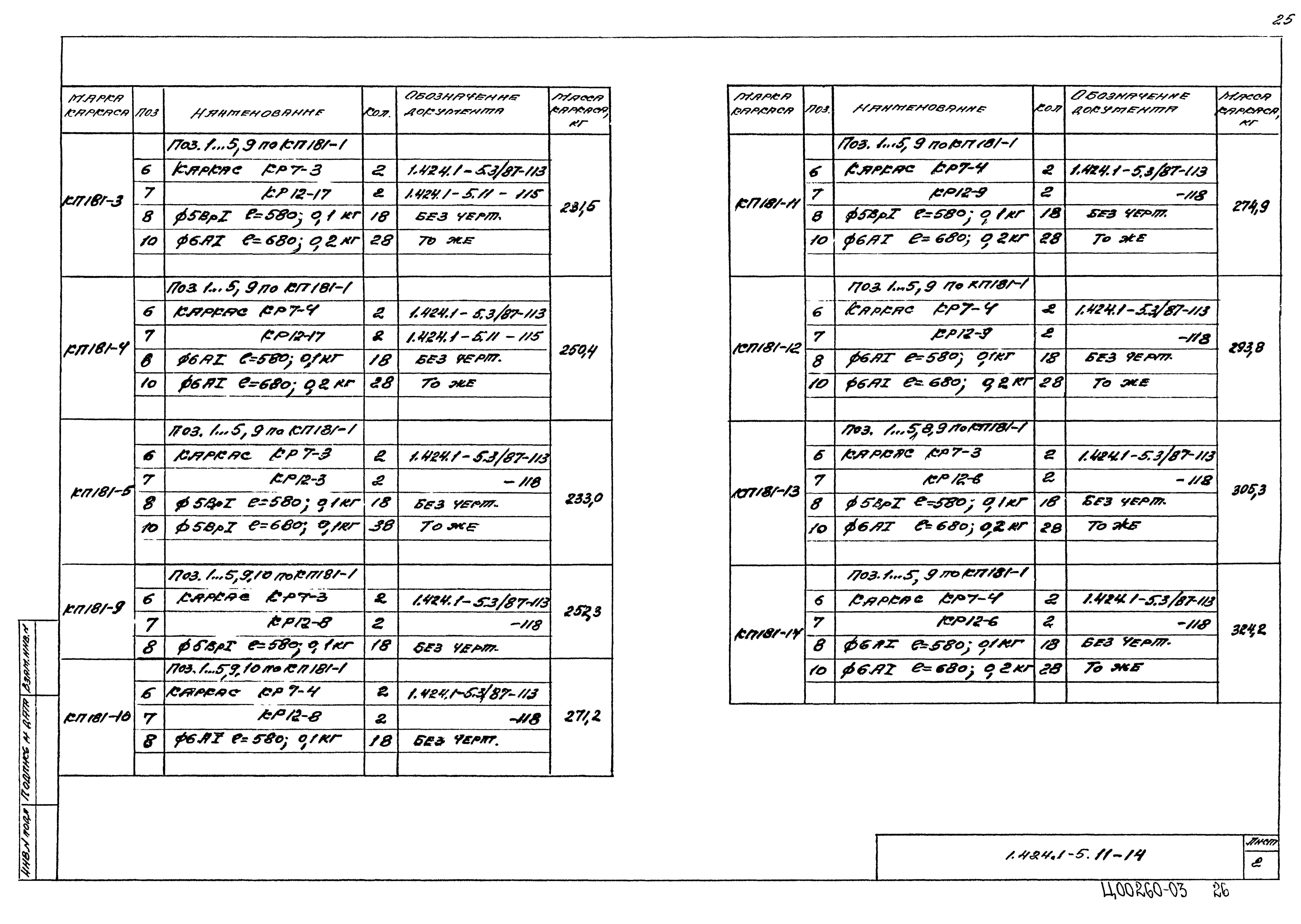 Серия 1.424.1-5