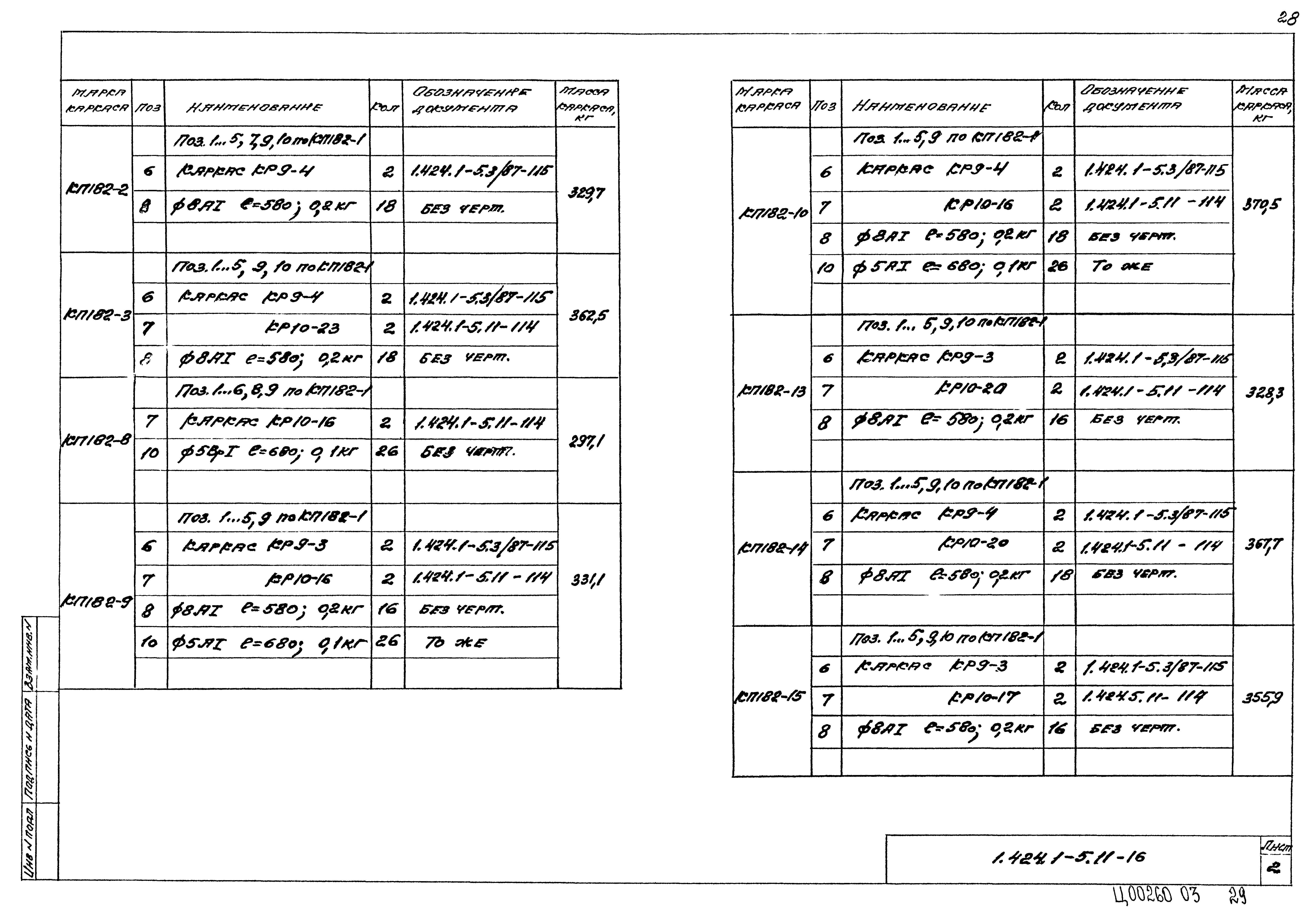 Серия 1.424.1-5