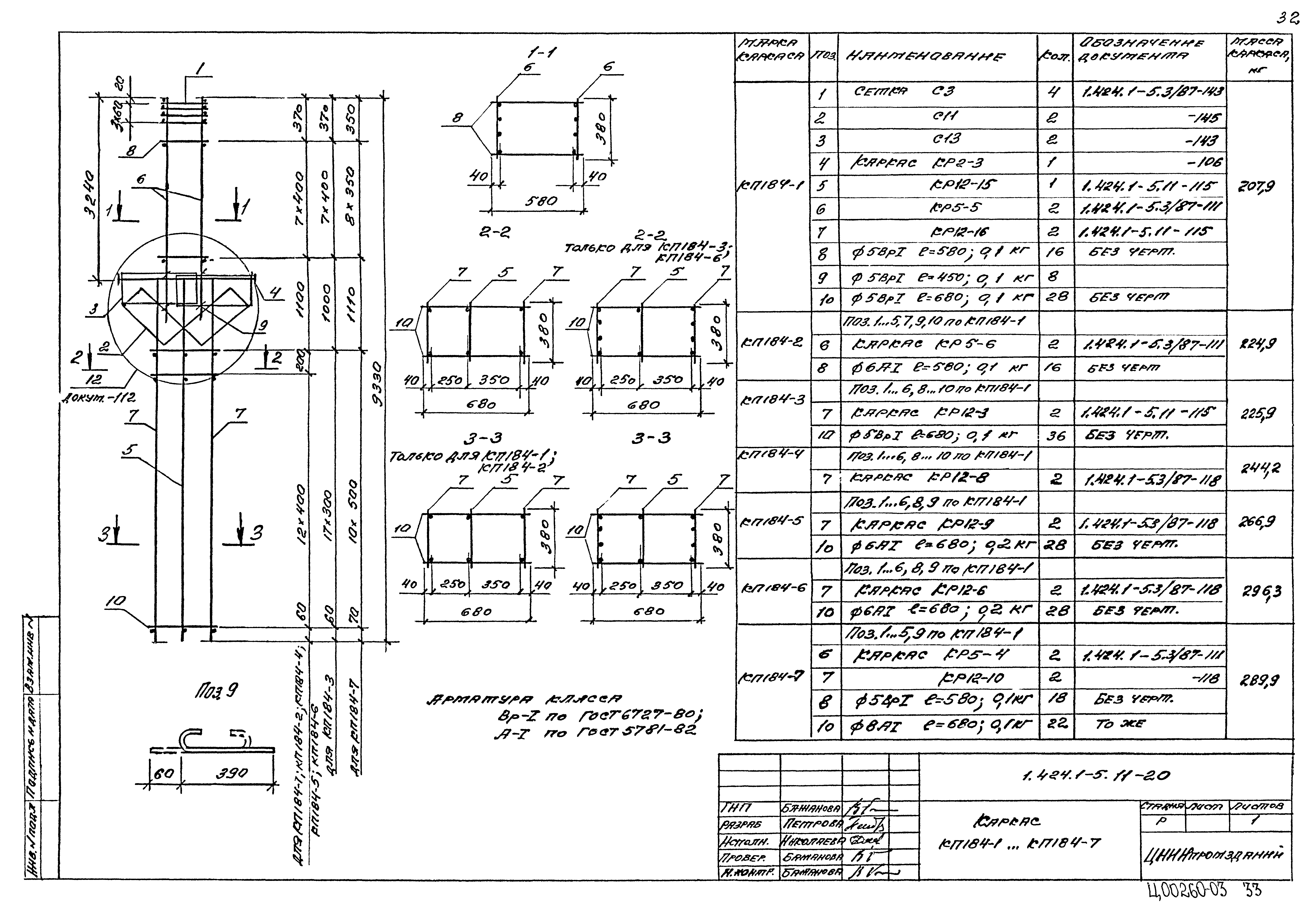 Серия 1.424.1-5