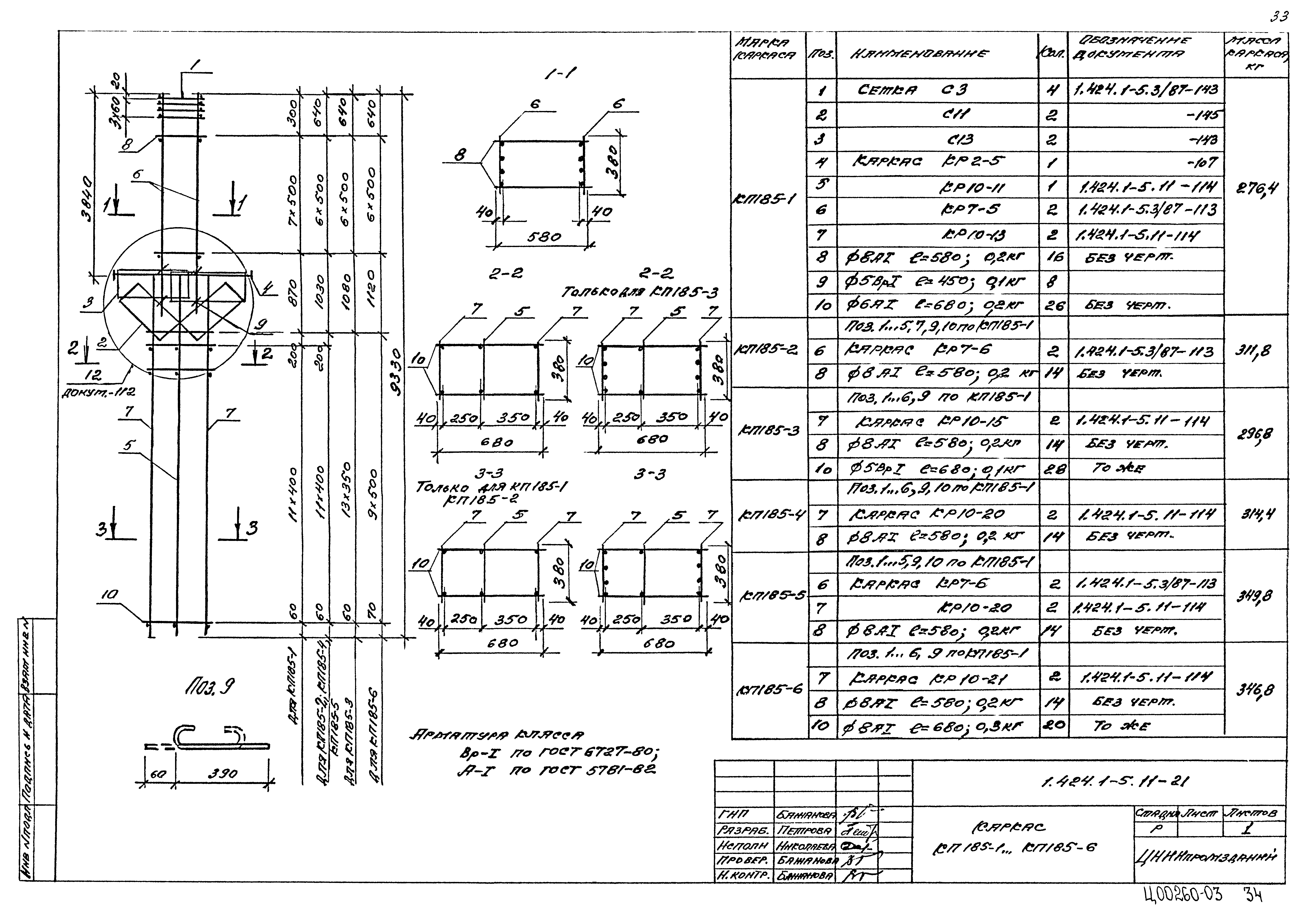 Серия 1.424.1-5