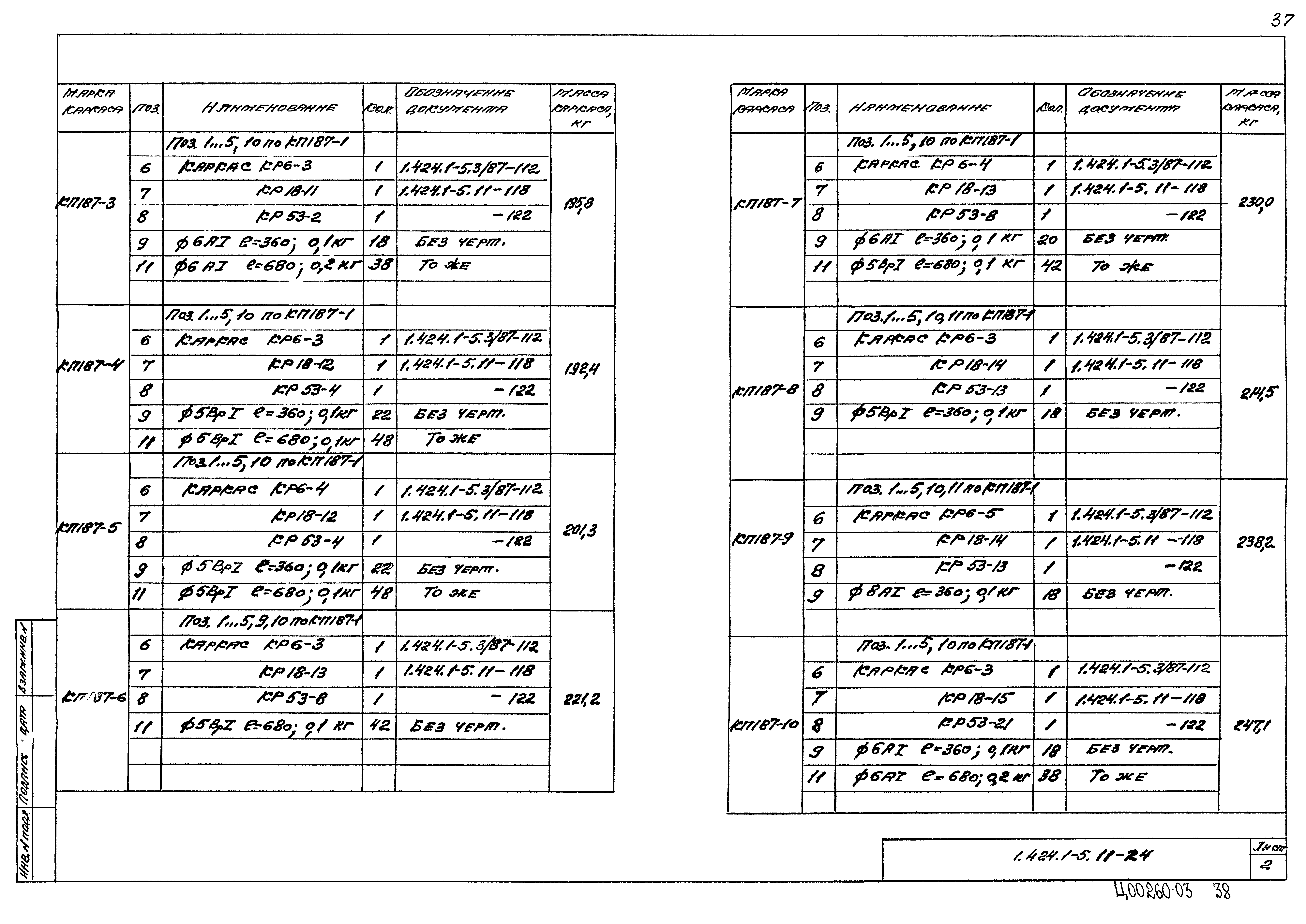 Серия 1.424.1-5