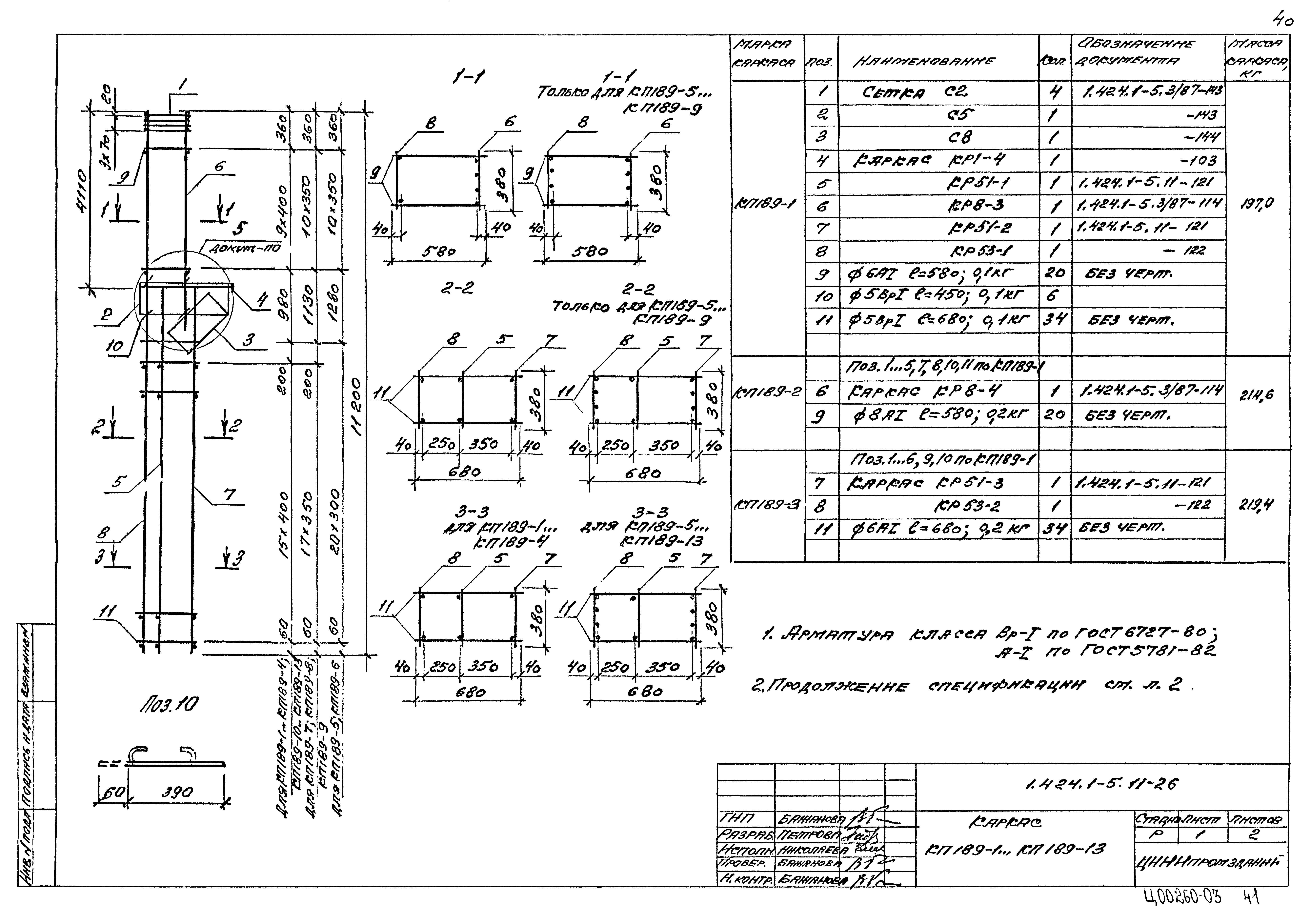 Серия 1.424.1-5