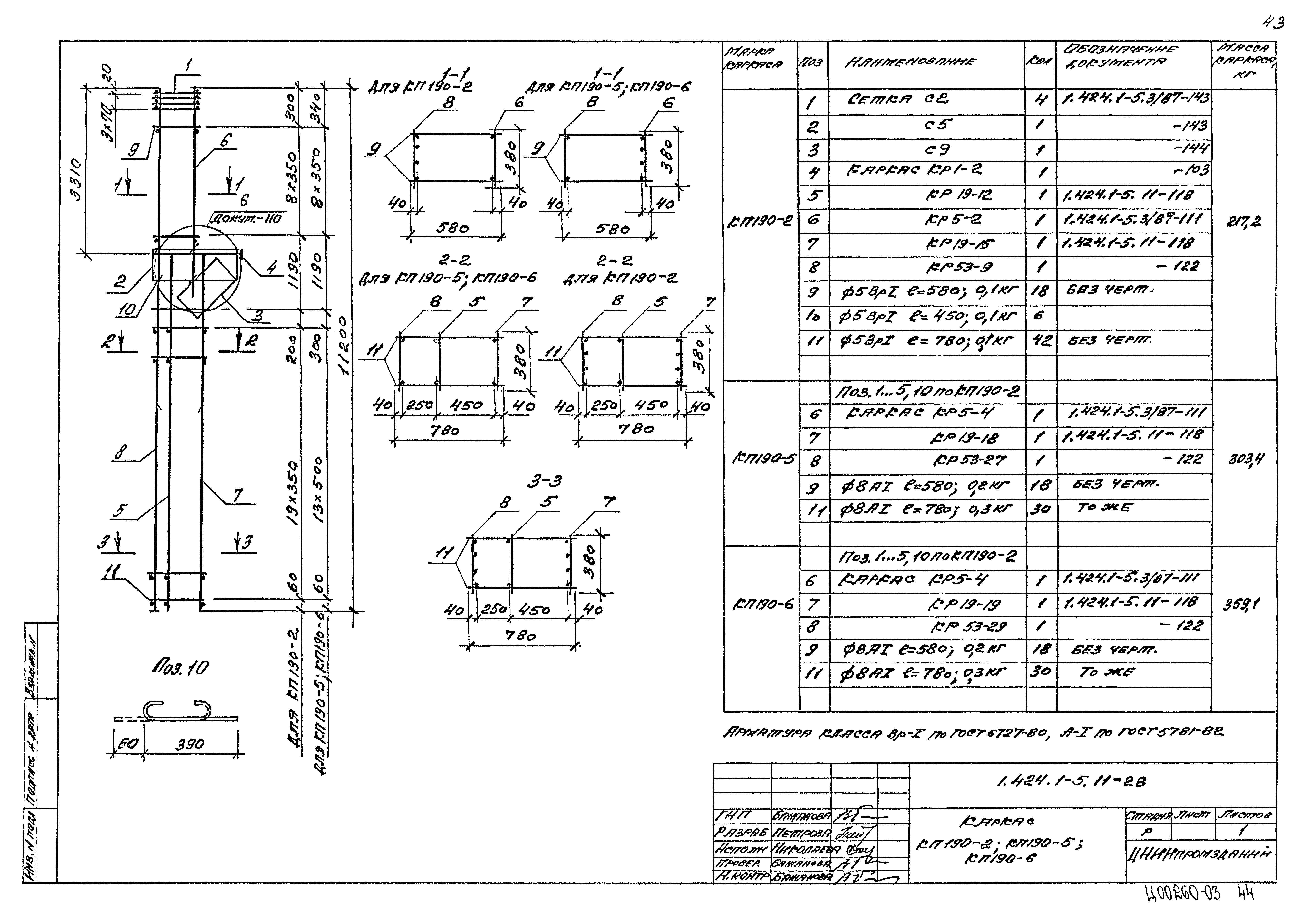 Серия 1.424.1-5